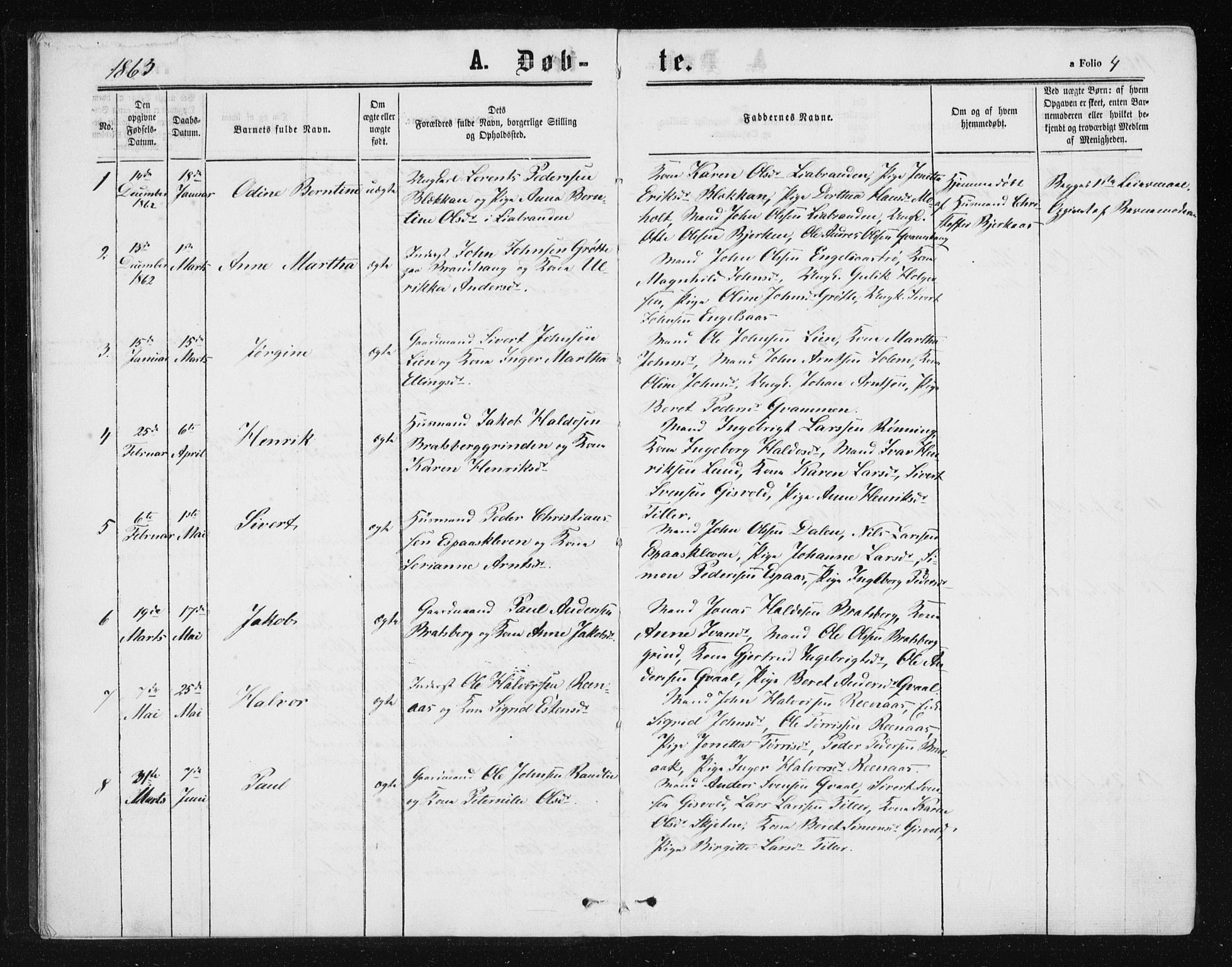 Ministerialprotokoller, klokkerbøker og fødselsregistre - Sør-Trøndelag, SAT/A-1456/608/L0333: Parish register (official) no. 608A02, 1862-1876, p. 4
