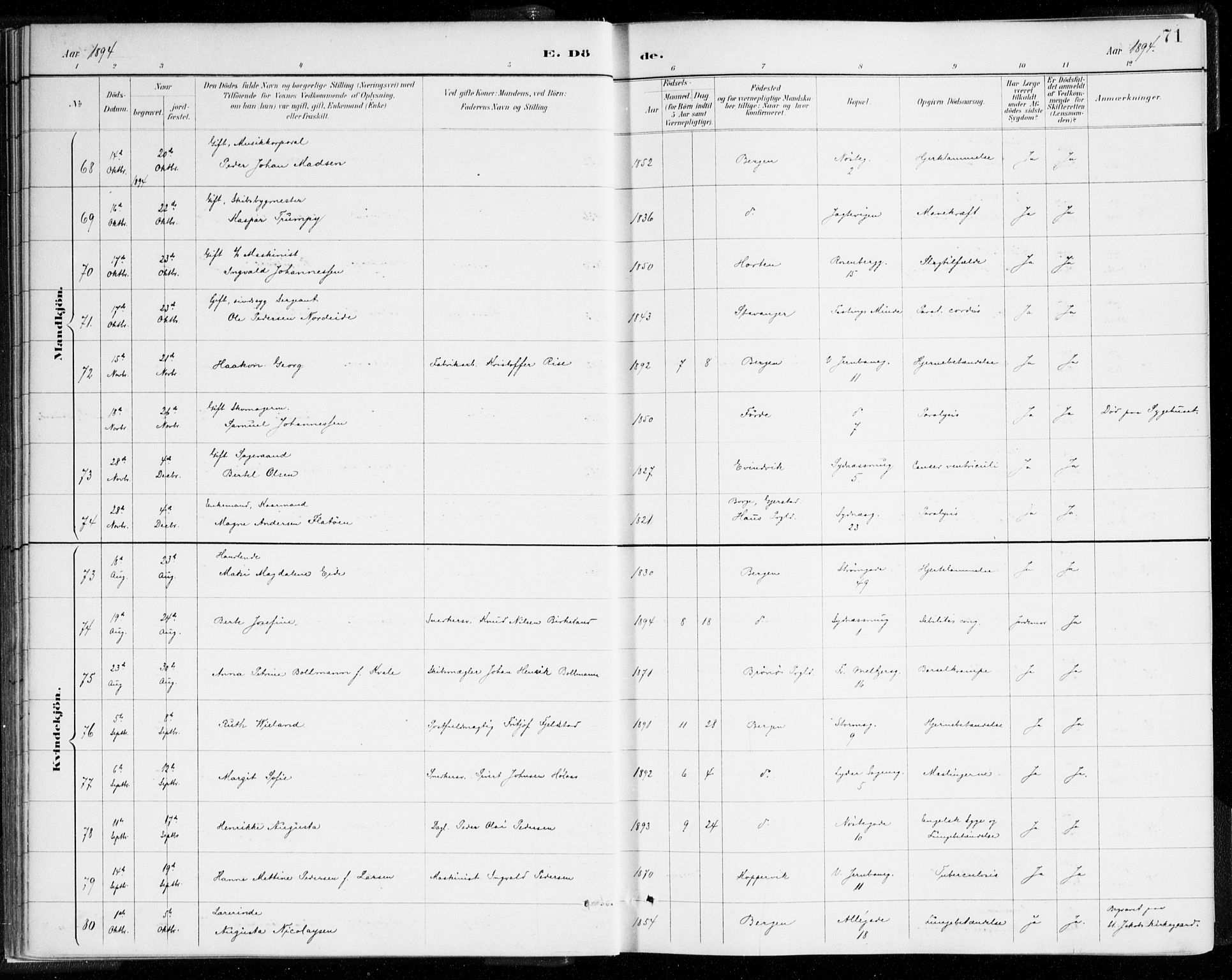 Johanneskirken sokneprestembete, SAB/A-76001/H/Haa/L0019: Parish register (official) no. E 1, 1885-1915, p. 71