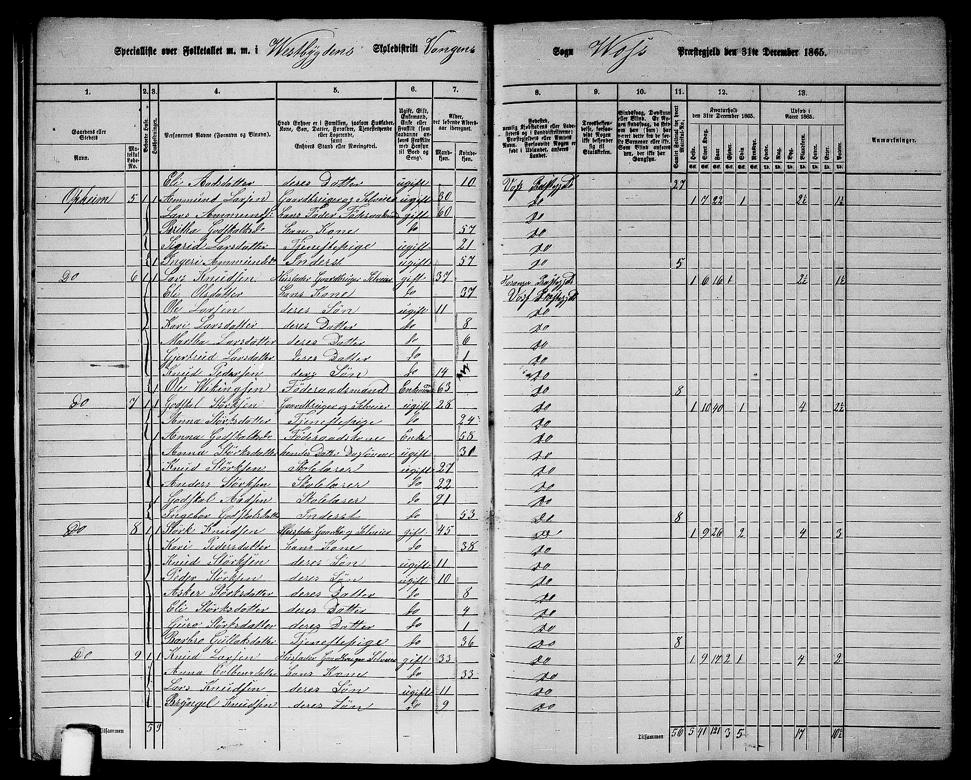 RA, 1865 census for Voss, 1865, p. 16