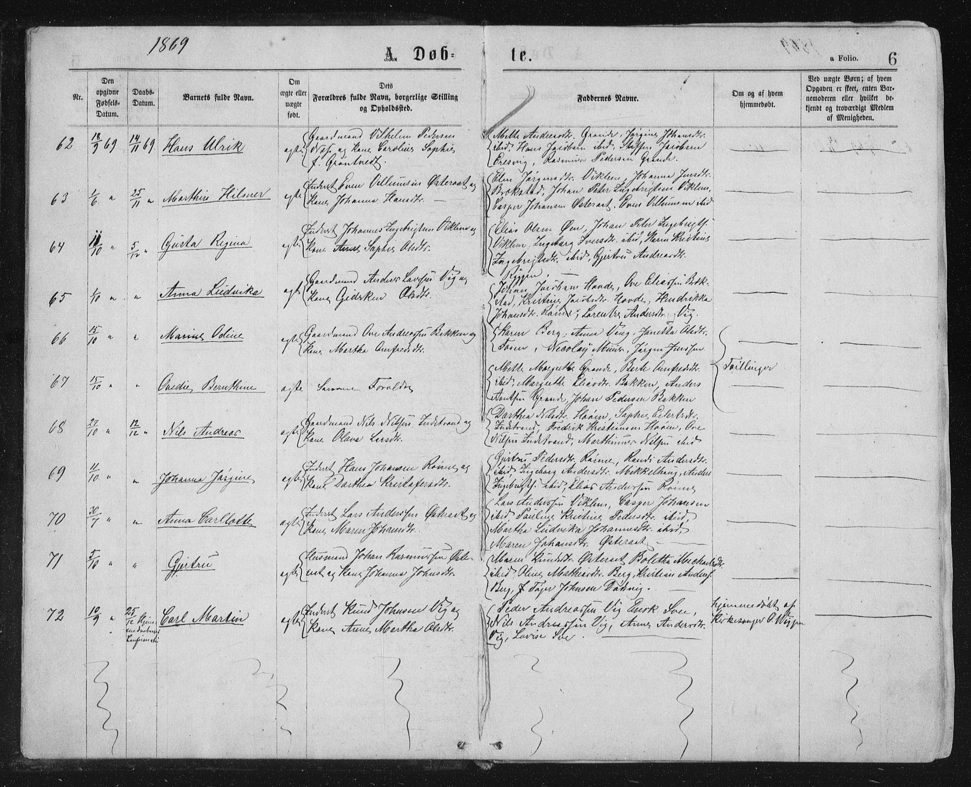 Ministerialprotokoller, klokkerbøker og fødselsregistre - Sør-Trøndelag, SAT/A-1456/659/L0745: Parish register (copy) no. 659C02, 1869-1892, p. 6