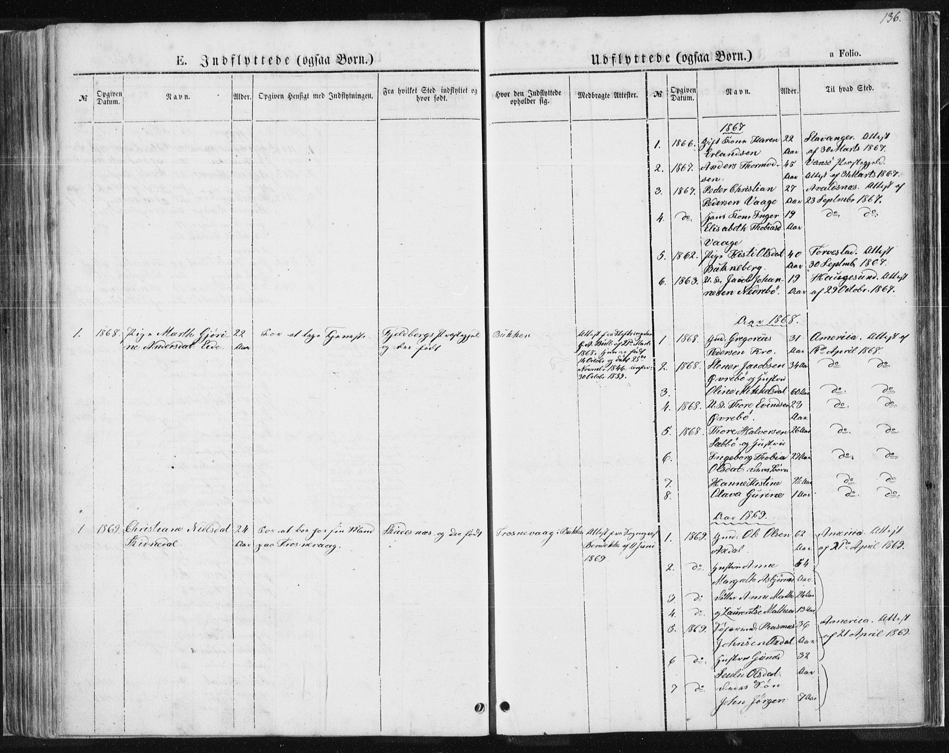 Tysvær sokneprestkontor, AV/SAST-A -101864/H/Ha/Haa/L0004: Parish register (official) no. A 4, 1857-1878, p. 136