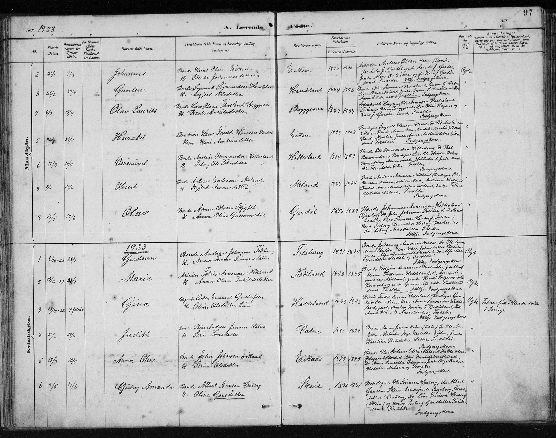 Hægebostad sokneprestkontor, SAK/1111-0024/F/Fb/Fbb/L0003: Parish register (copy) no. B 3, 1887-1937, p. 97