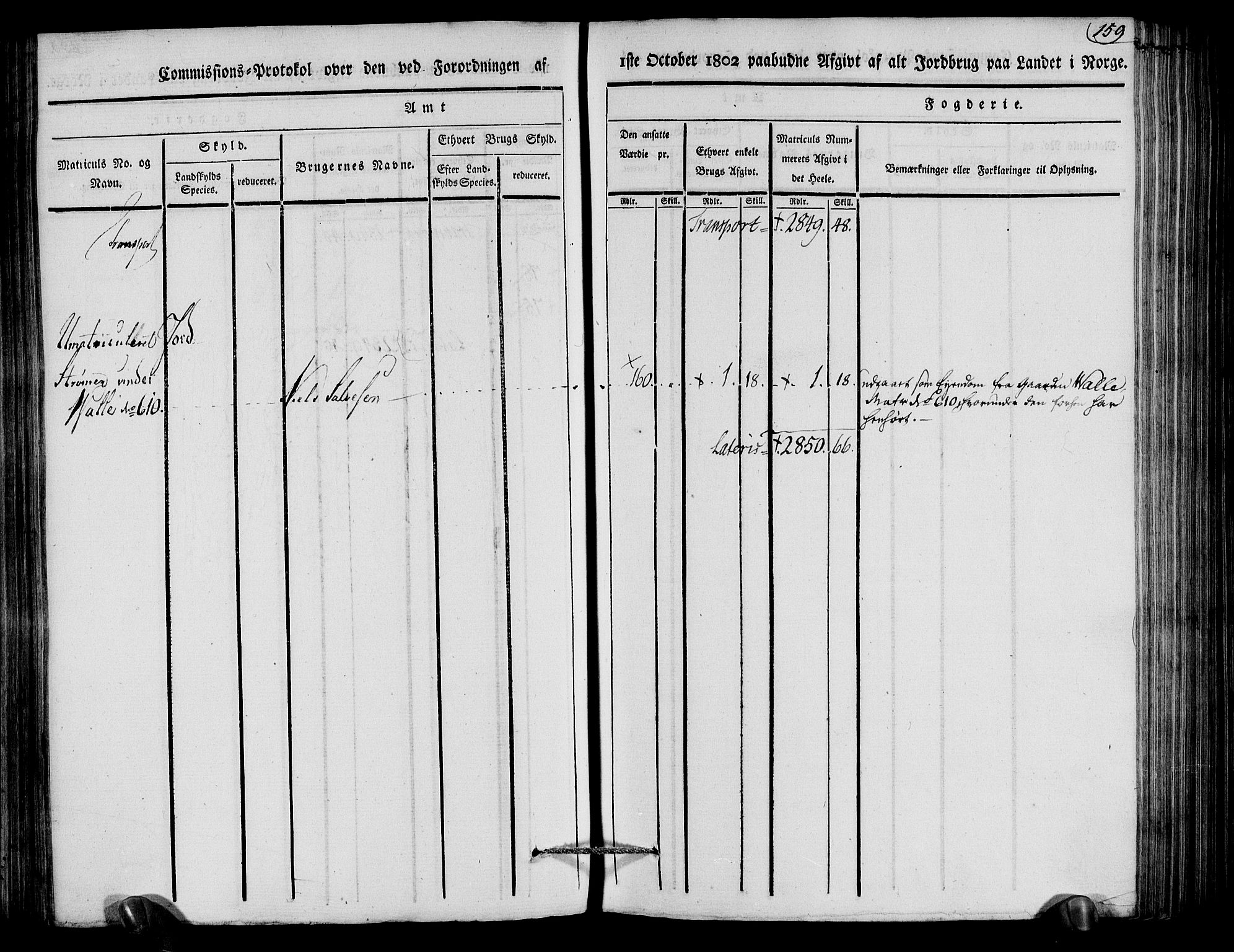 Rentekammeret inntil 1814, Realistisk ordnet avdeling, RA/EA-4070/N/Ne/Nea/L0079: Nedenes fogderi. Kommisjonsprotokoll "Nr. 2", for Strengereid skipreide, 1803, p. 158