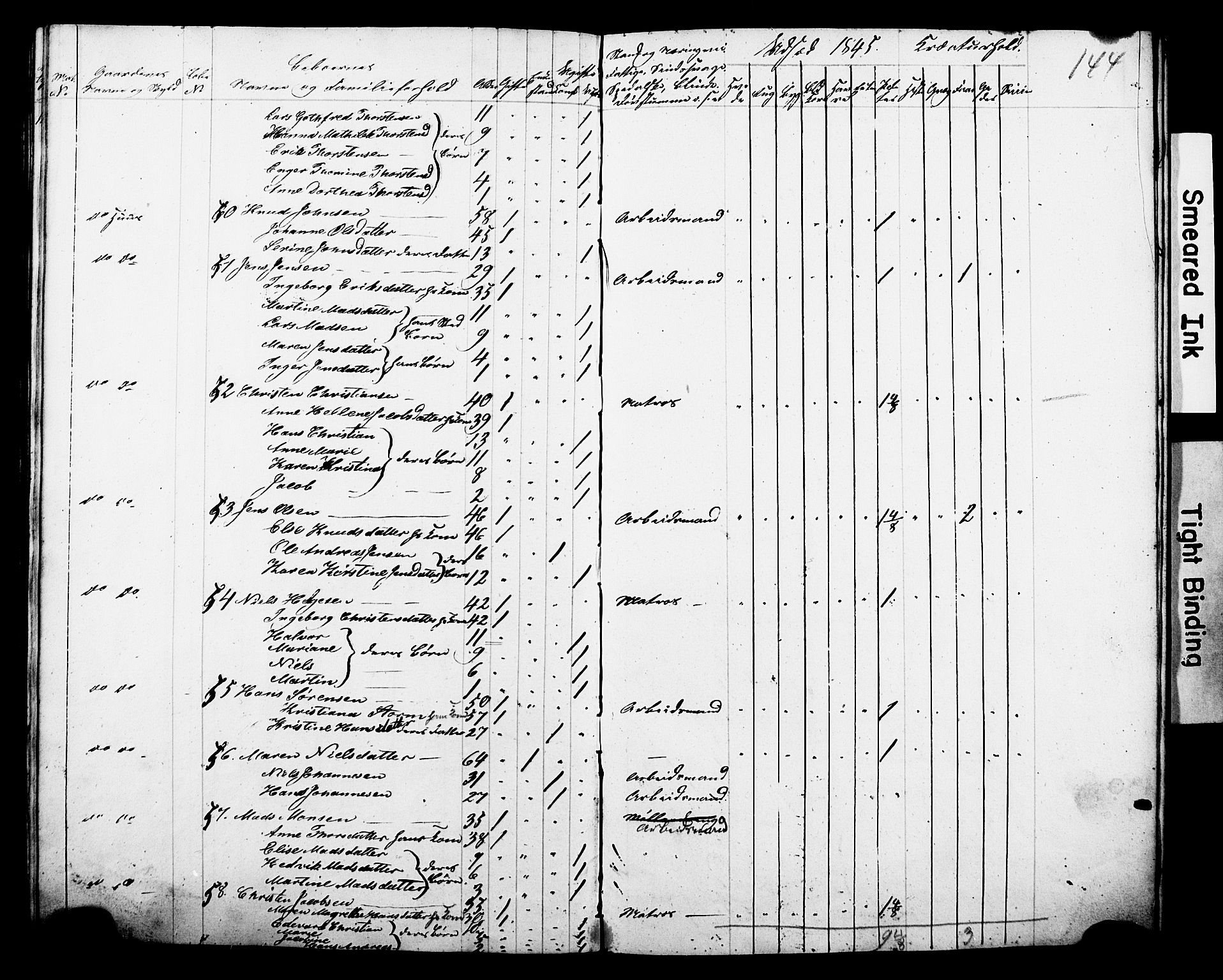 , Census 1845 for Gjerpen, 1845, p. 144