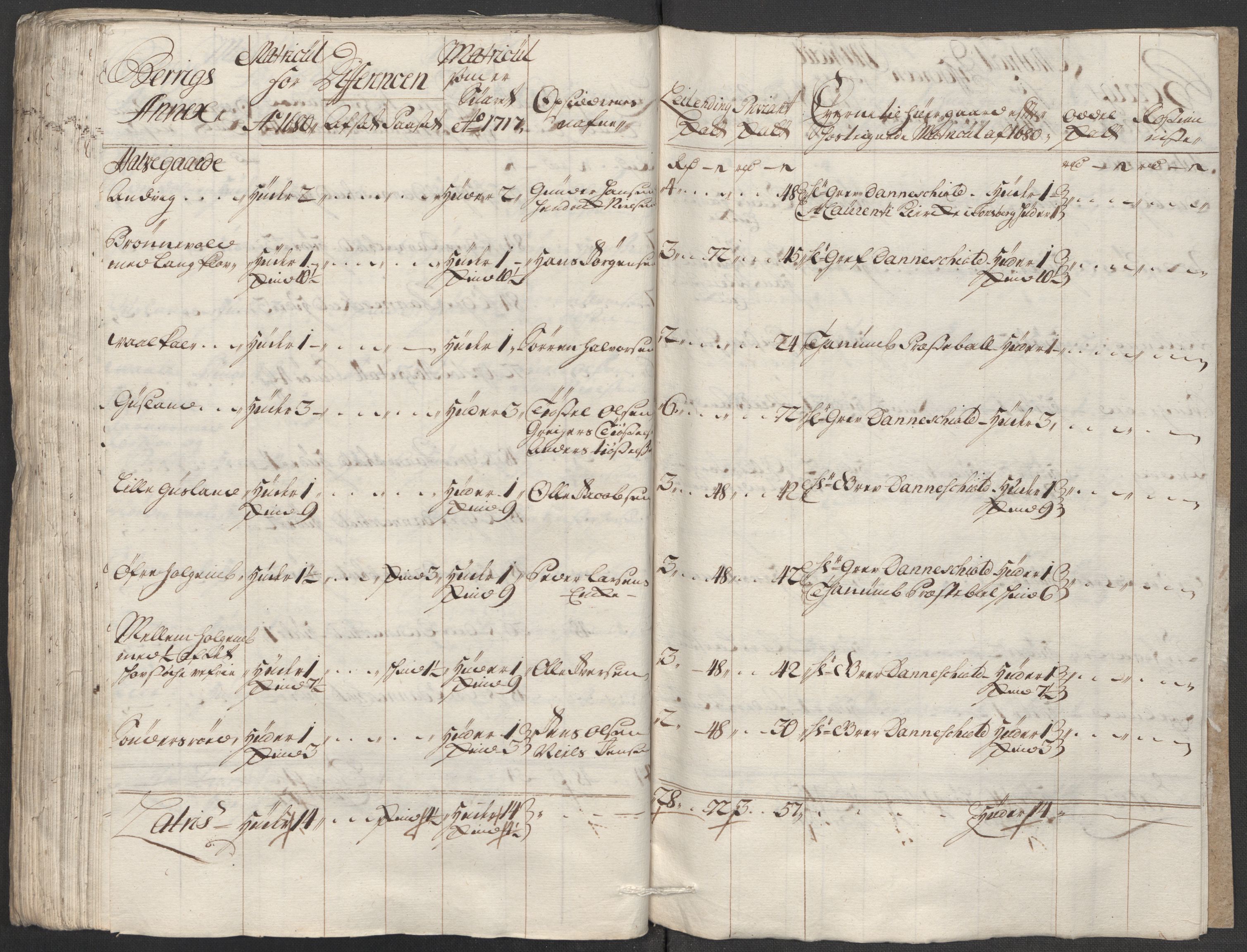 Rentekammeret inntil 1814, Reviderte regnskaper, Fogderegnskap, AV/RA-EA-4092/R33/L1987: Fogderegnskap Larvik grevskap, 1716-1717, p. 467