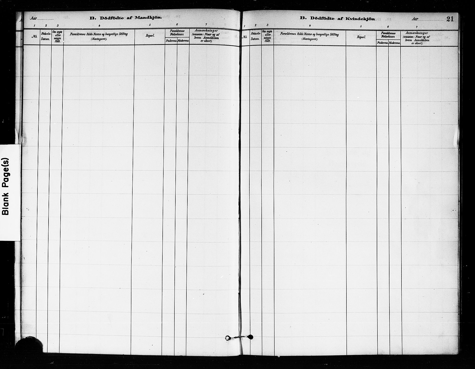 Uranienborg prestekontor Kirkebøker, AV/SAO-A-10877/F/Fa/L0004: Parish register (official) no. I 4, 1880-1901, p. 21