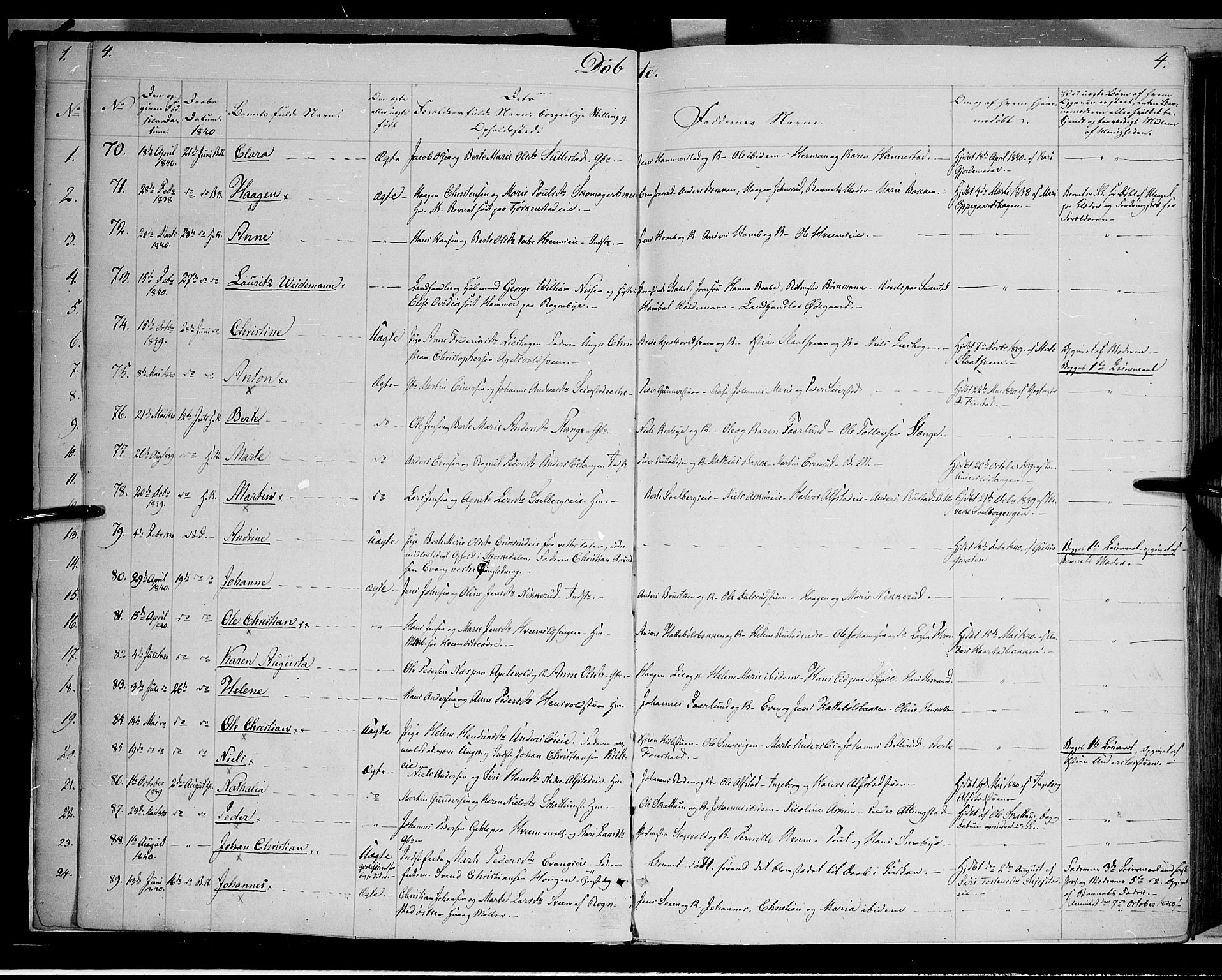 Østre Toten prestekontor, AV/SAH-PREST-104/H/Ha/Haa/L0002: Parish register (official) no. 2, 1840-1847, p. 4