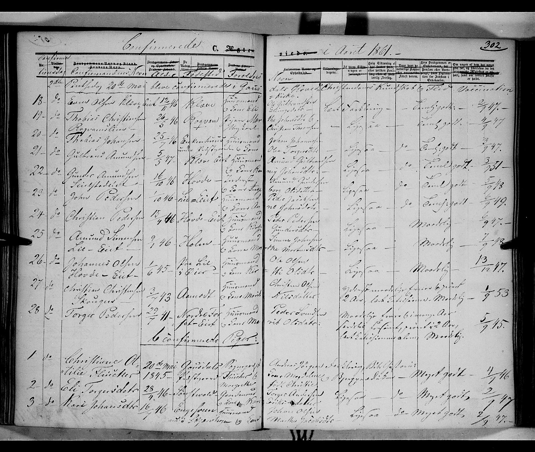 Gausdal prestekontor, SAH/PREST-090/H/Ha/Haa/L0008: Parish register (official) no. 8, 1850-1861, p. 302
