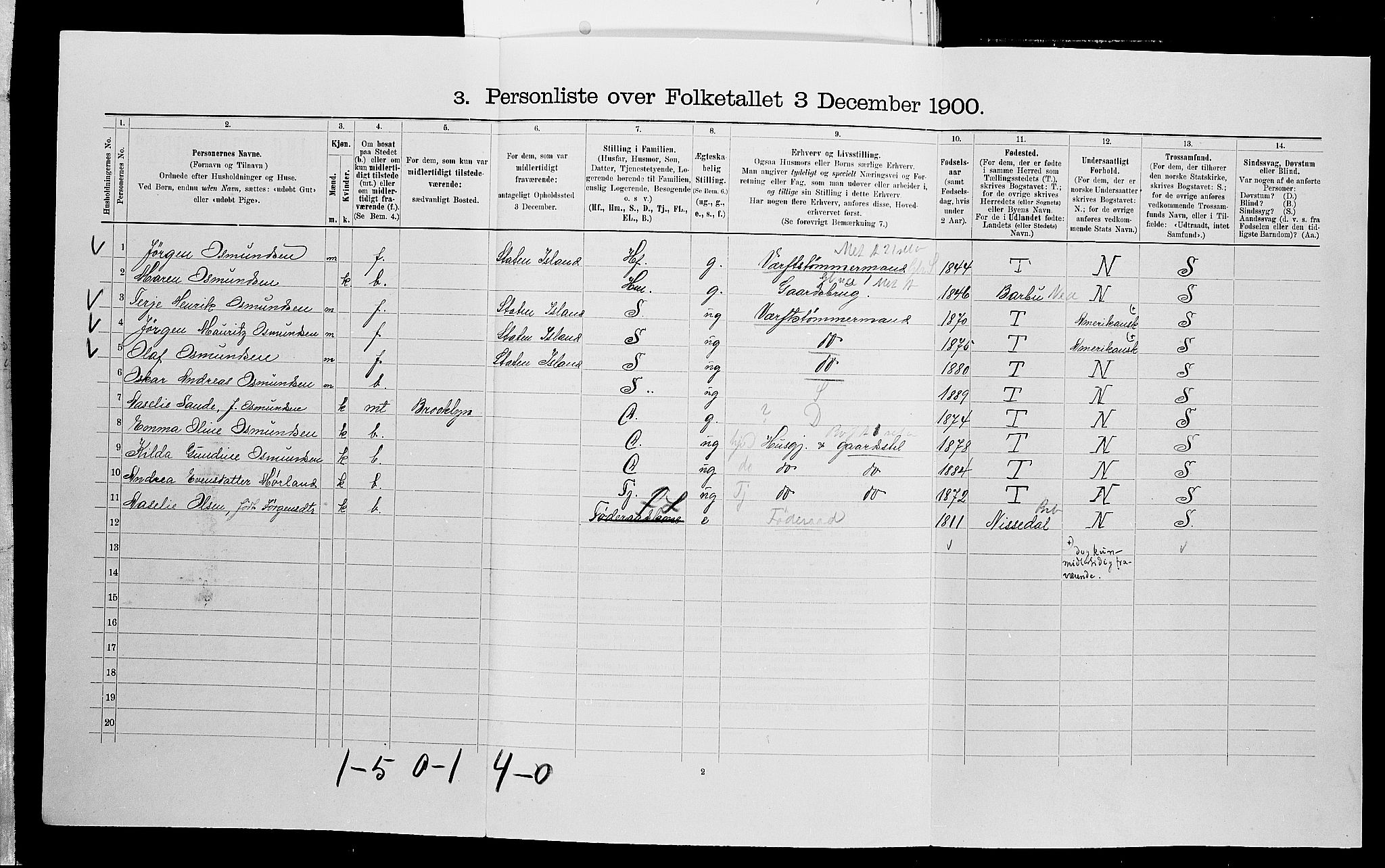 SAK, 1900 census for Austre Moland, 1900, p. 822