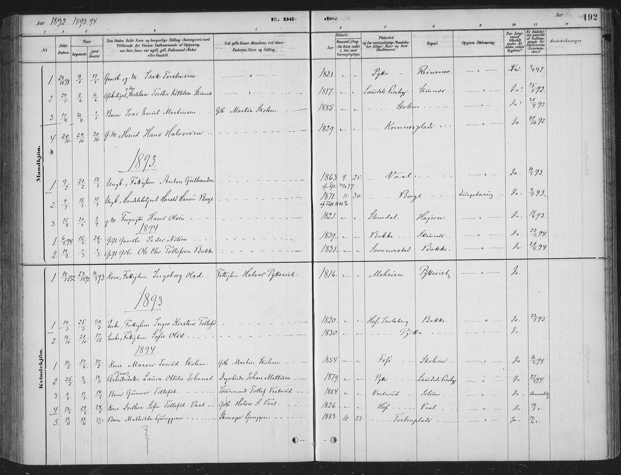 Sandsvær kirkebøker, AV/SAKO-A-244/F/Fe/L0001: Parish register (official) no. V 1, 1878-1936, p. 192