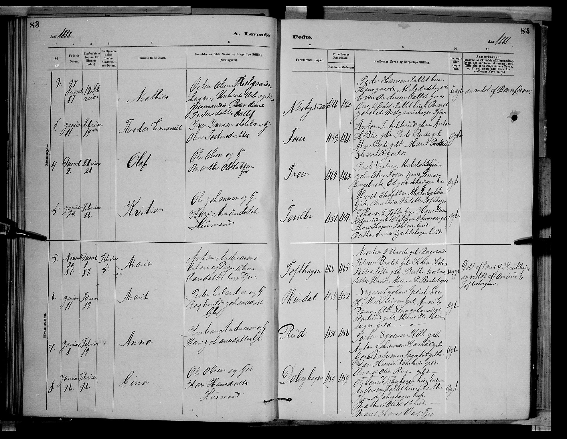Sør-Fron prestekontor, SAH/PREST-010/H/Ha/Hab/L0003: Parish register (copy) no. 3, 1884-1896, p. 83-84