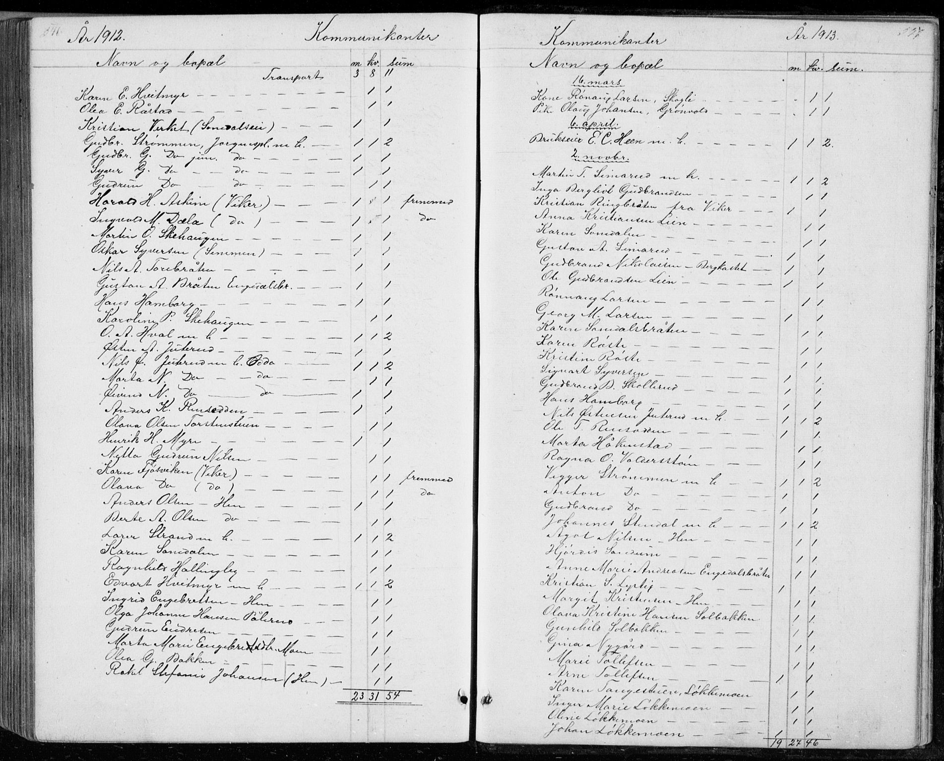 Ådal kirkebøker, SAKO/A-248/G/Gc/L0001: Parish register (copy) no. III 1, 1862-1898, p. 546-547