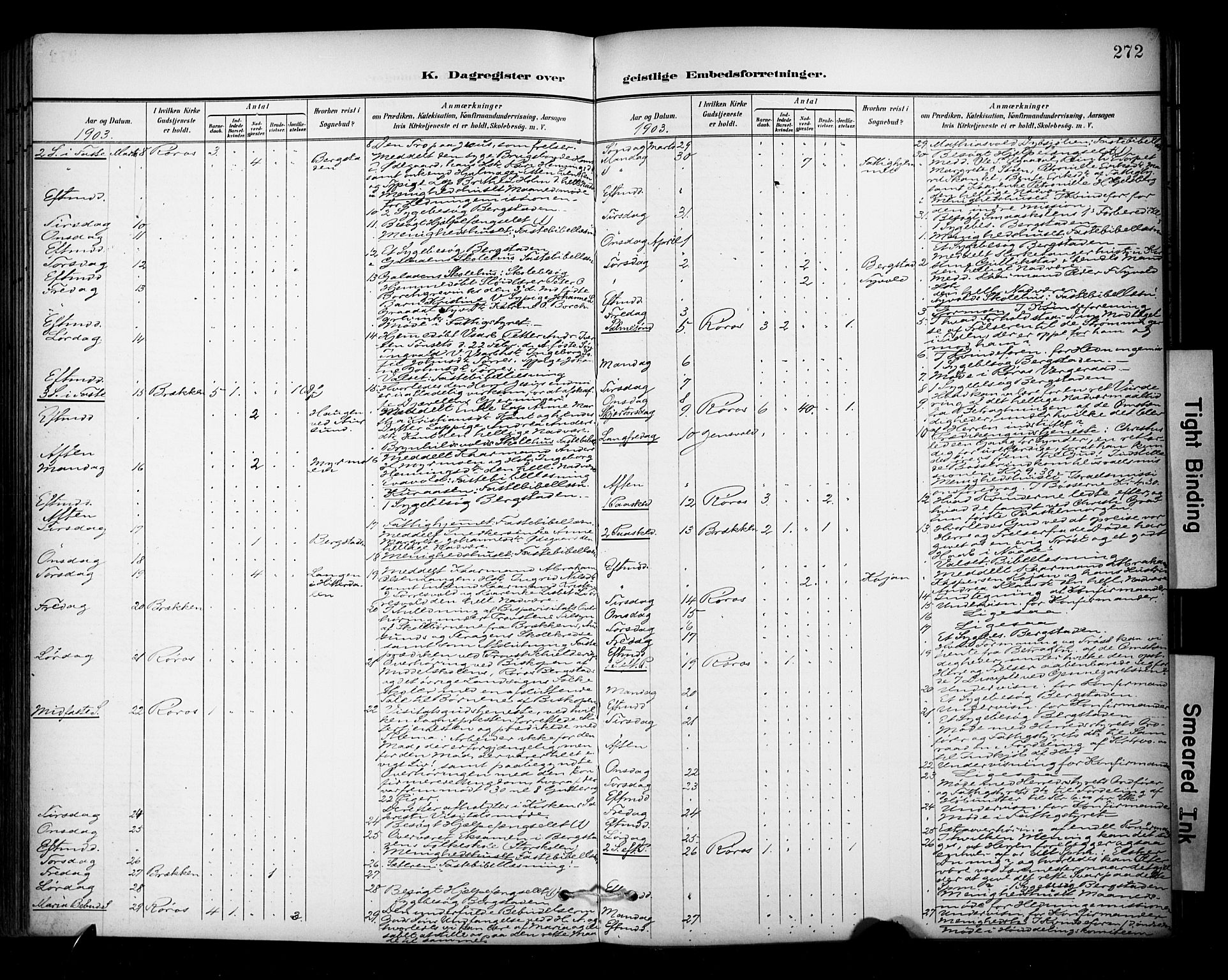 Ministerialprotokoller, klokkerbøker og fødselsregistre - Sør-Trøndelag, SAT/A-1456/681/L0936: Parish register (official) no. 681A14, 1899-1908, p. 272