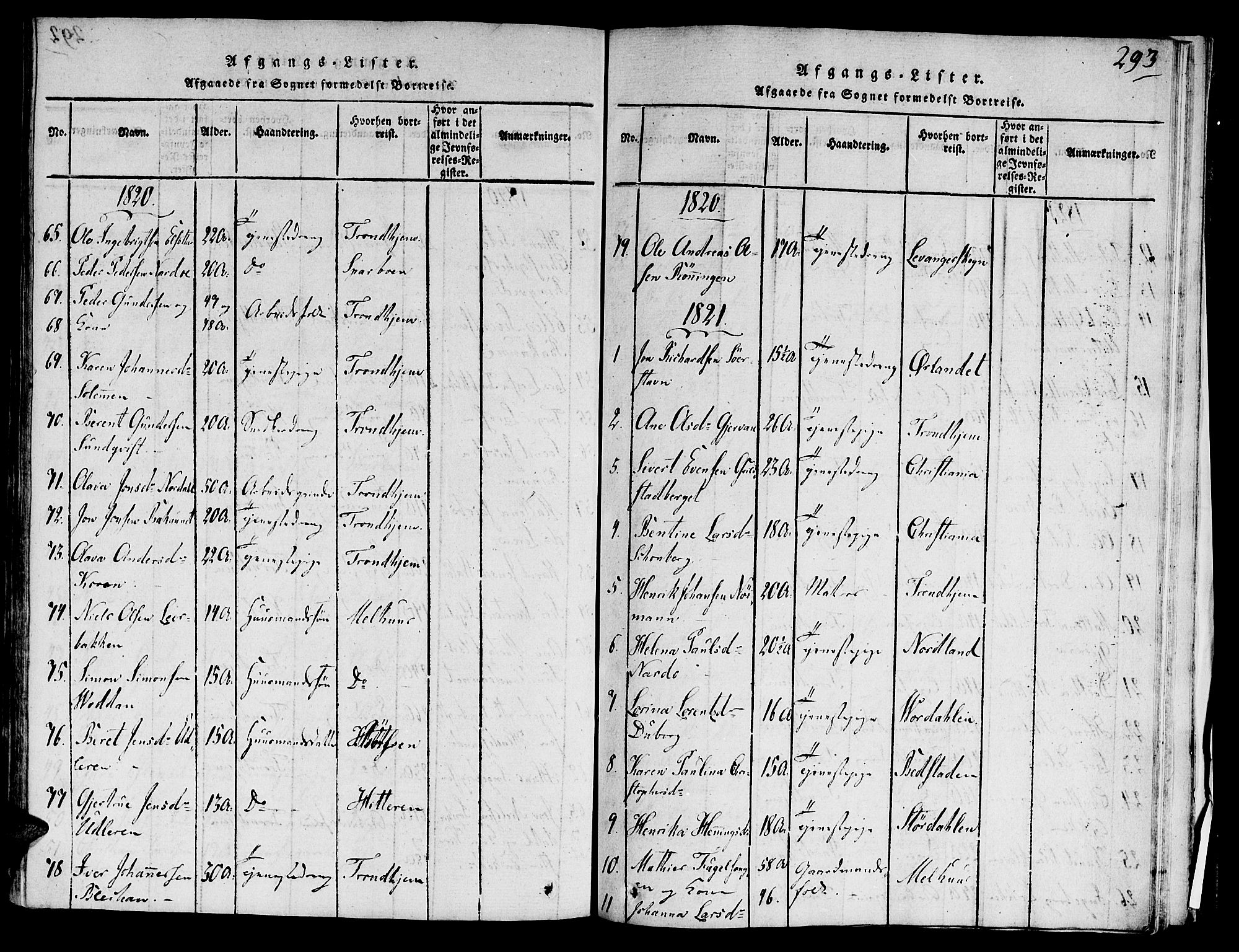 Ministerialprotokoller, klokkerbøker og fødselsregistre - Sør-Trøndelag, AV/SAT-A-1456/606/L0283: Parish register (official) no. 606A03 /1, 1818-1823, p. 293