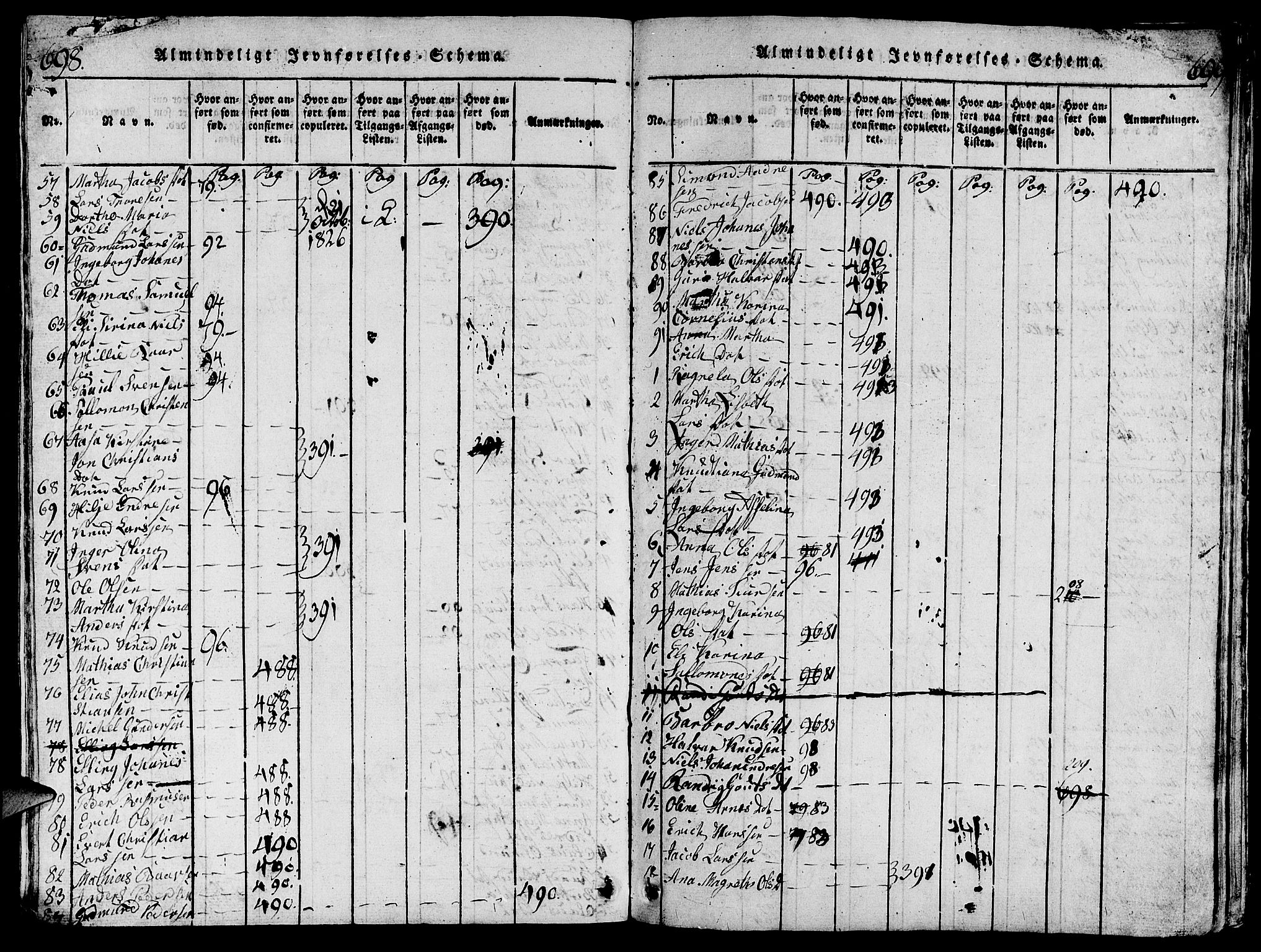 Torvastad sokneprestkontor, AV/SAST-A -101857/H/Ha/Hab/L0001: Parish register (copy) no. B 1 /1, 1817-1835, p. 698-699