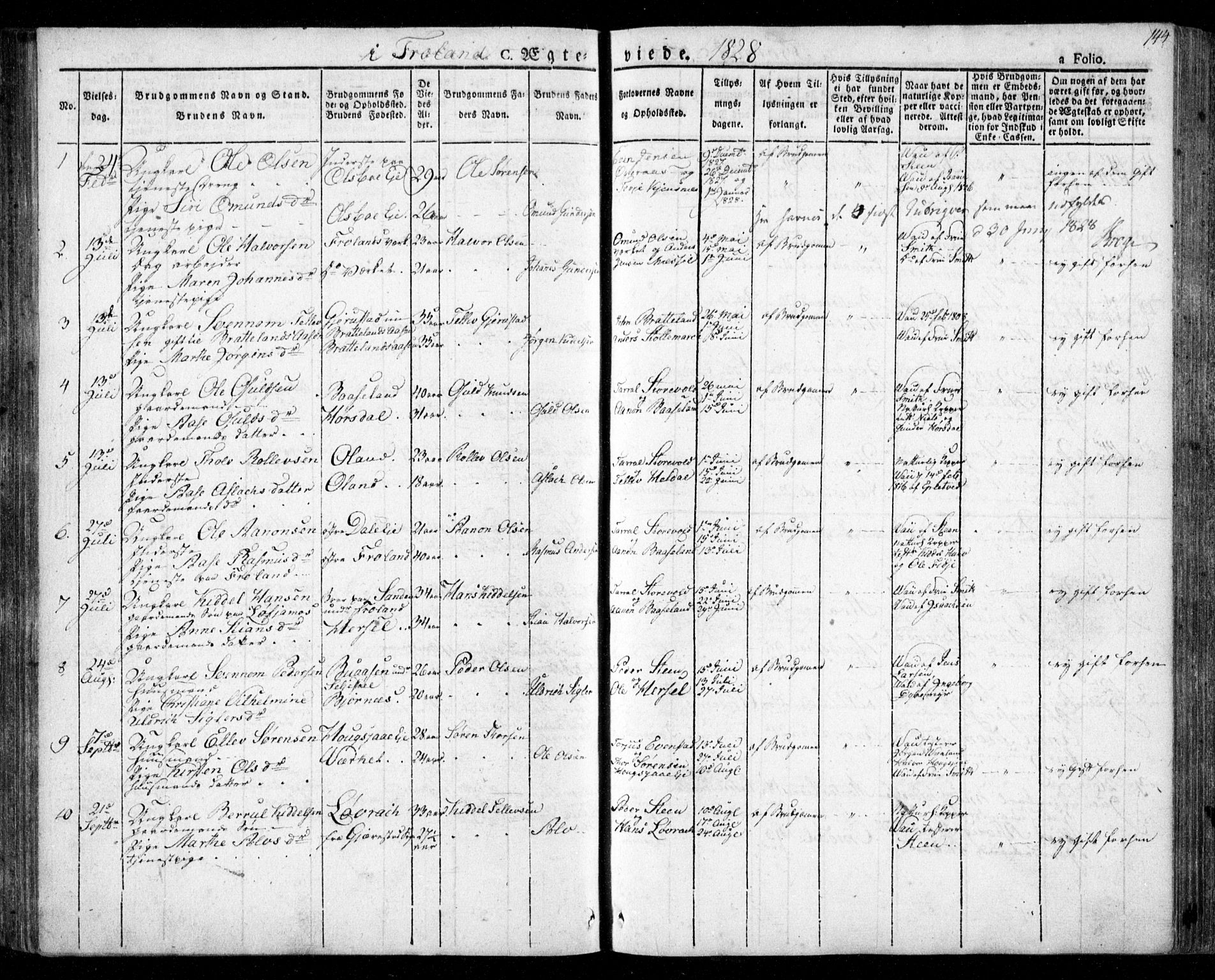 Froland sokneprestkontor, AV/SAK-1111-0013/F/Fa/L0001: Parish register (official) no. A 1, 1827-1844, p. 144