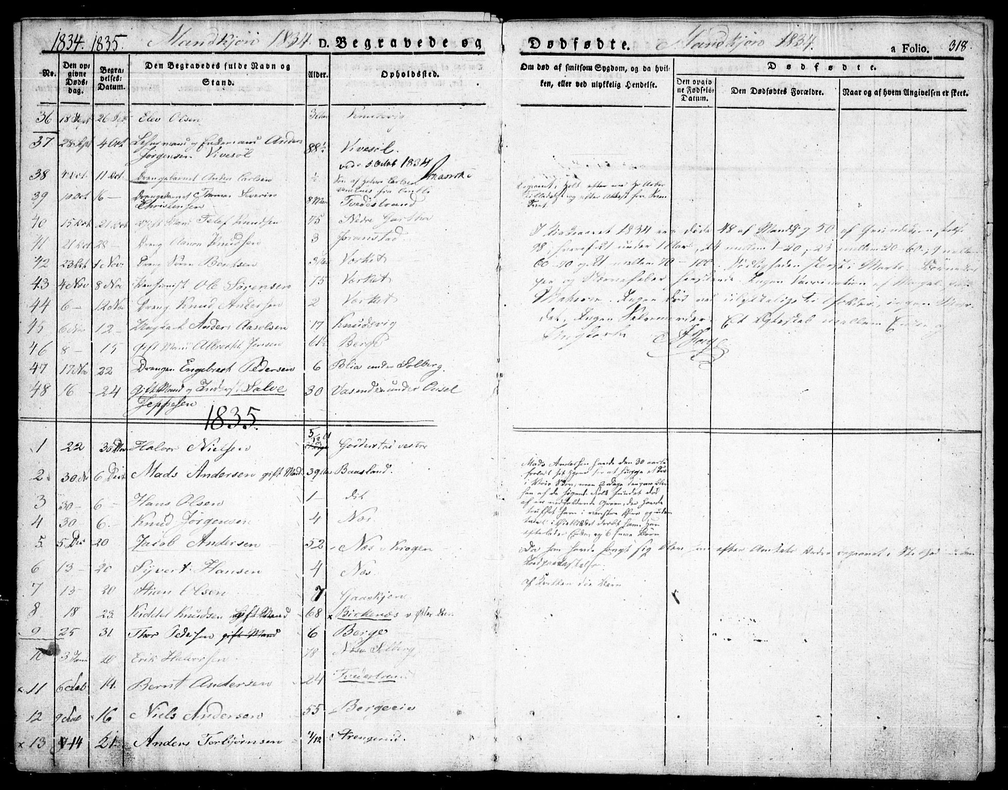 Holt sokneprestkontor, AV/SAK-1111-0021/F/Fa/L0006: Parish register (official) no. A 6, 1820-1835, p. 318