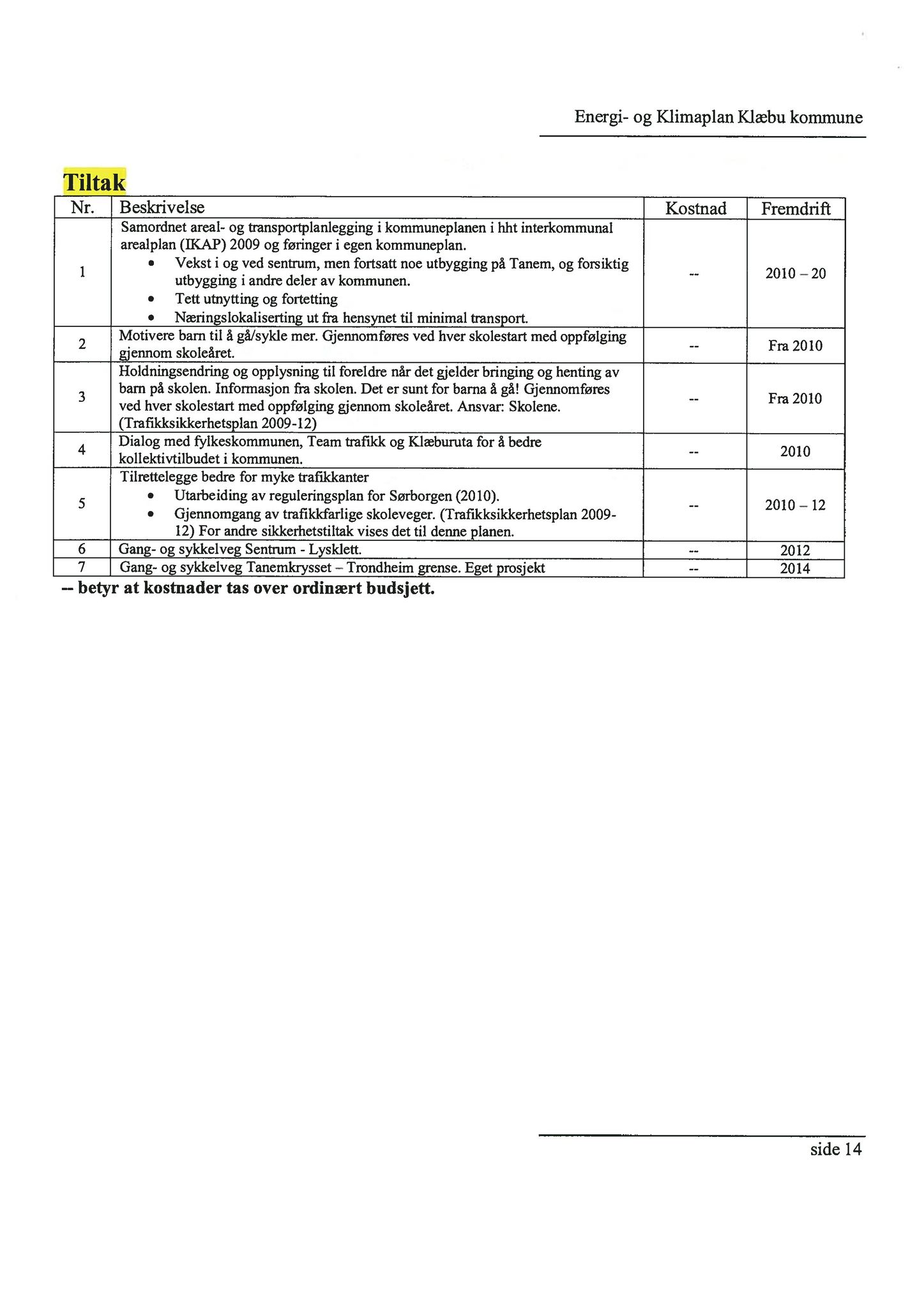 Klæbu Kommune, TRKO/KK/02-FS/L003: Formannsskapet - Møtedokumenter, 2010, p. 1034