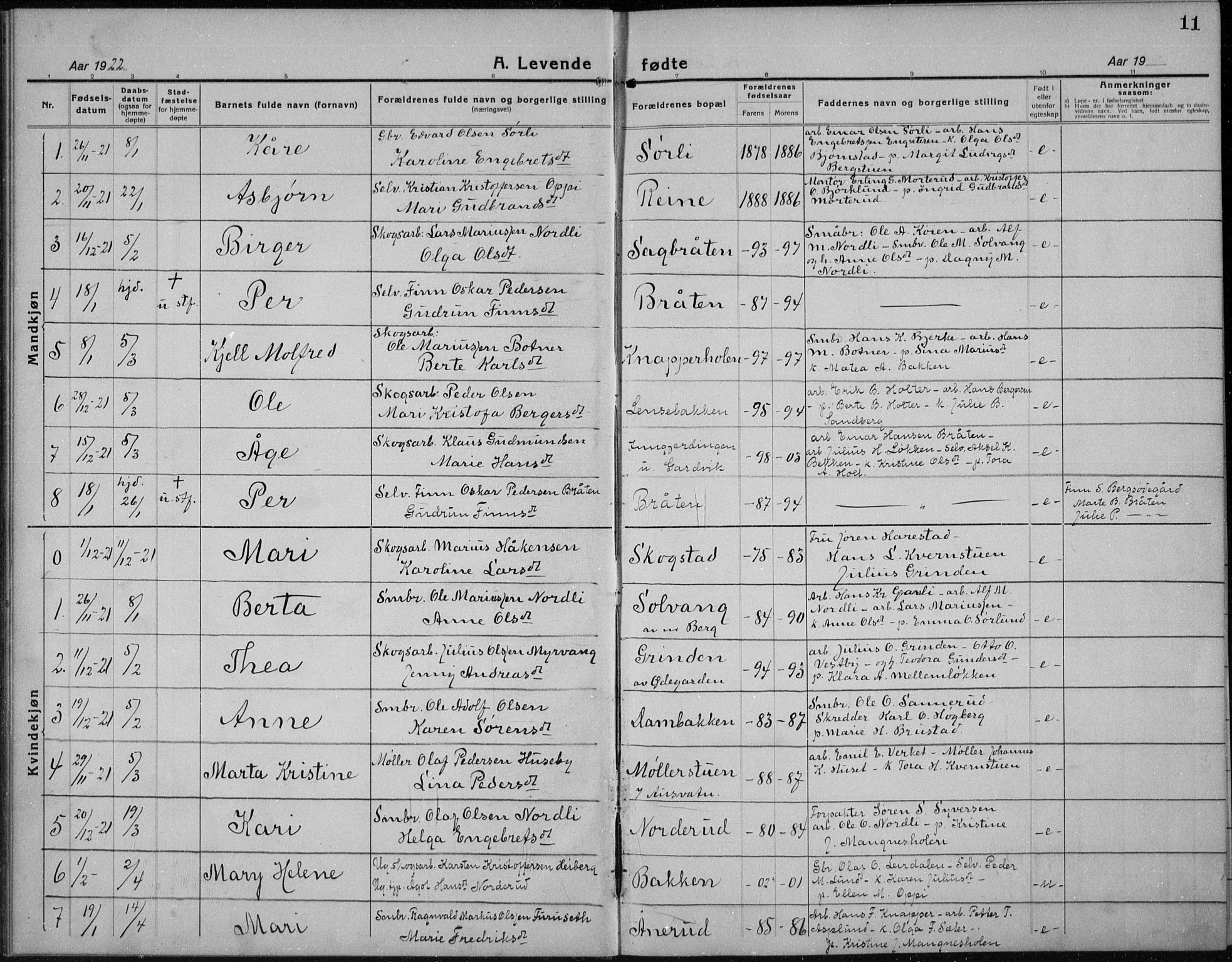 Nord-Odal prestekontor, AV/SAH-PREST-032/H/Ha/Hab/L0004: Parish register (copy) no. 4, 1921-1936, p. 11