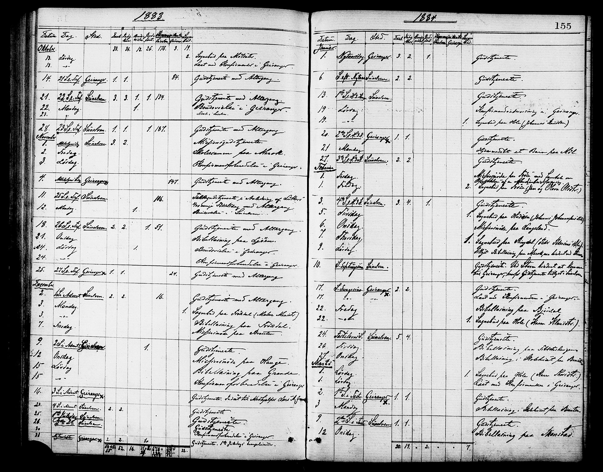 Ministerialprotokoller, klokkerbøker og fødselsregistre - Møre og Romsdal, SAT/A-1454/517/L0227: Parish register (official) no. 517A07, 1870-1886, p. 155