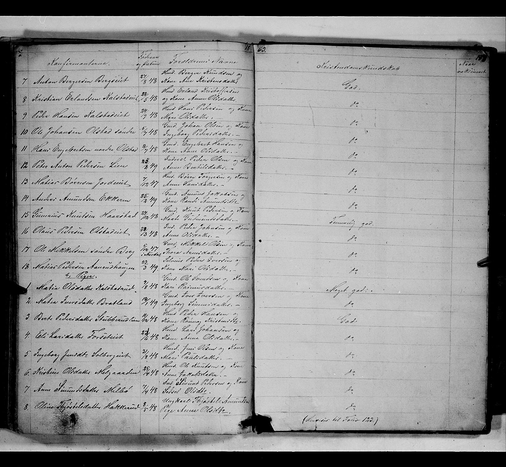 Gausdal prestekontor, SAH/PREST-090/H/Ha/Hab/L0005: Parish register (copy) no. 5, 1846-1867, p. 187