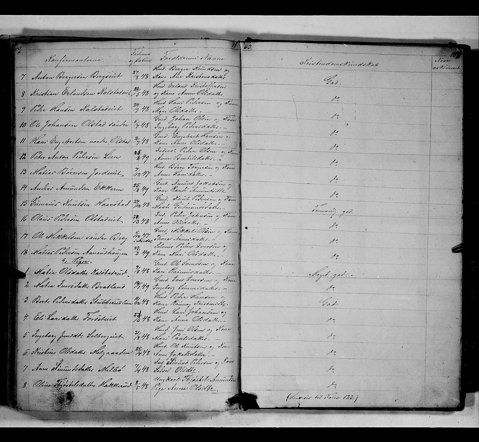 Gausdal prestekontor, AV/SAH-PREST-090/H/Ha/Hab/L0005: Parish register (copy) no. 5, 1846-1867, p. 187