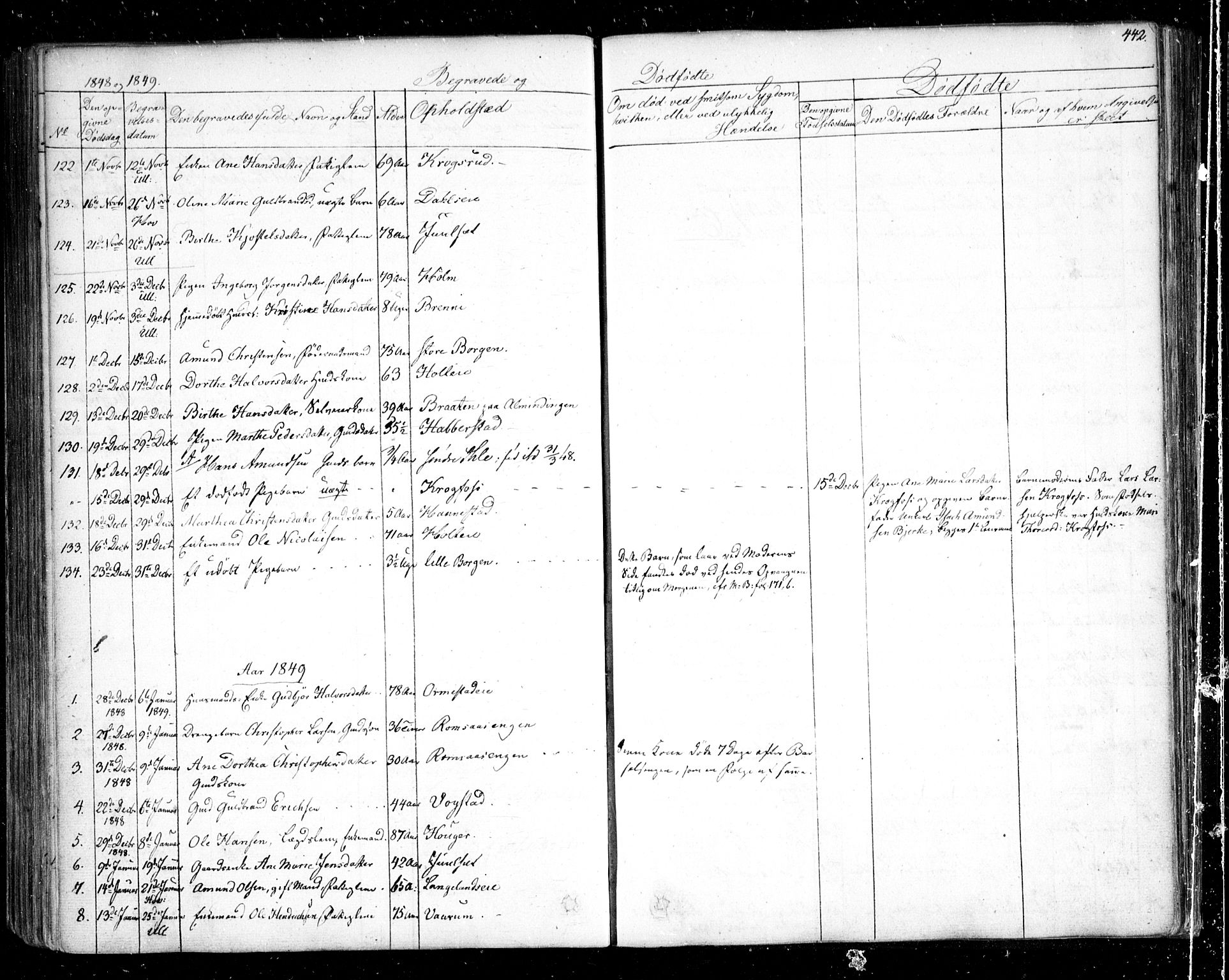 Ullensaker prestekontor Kirkebøker, AV/SAO-A-10236a/F/Fa/L0014.b: Parish register (official) no. I 14B, 1836-1850, p. 442