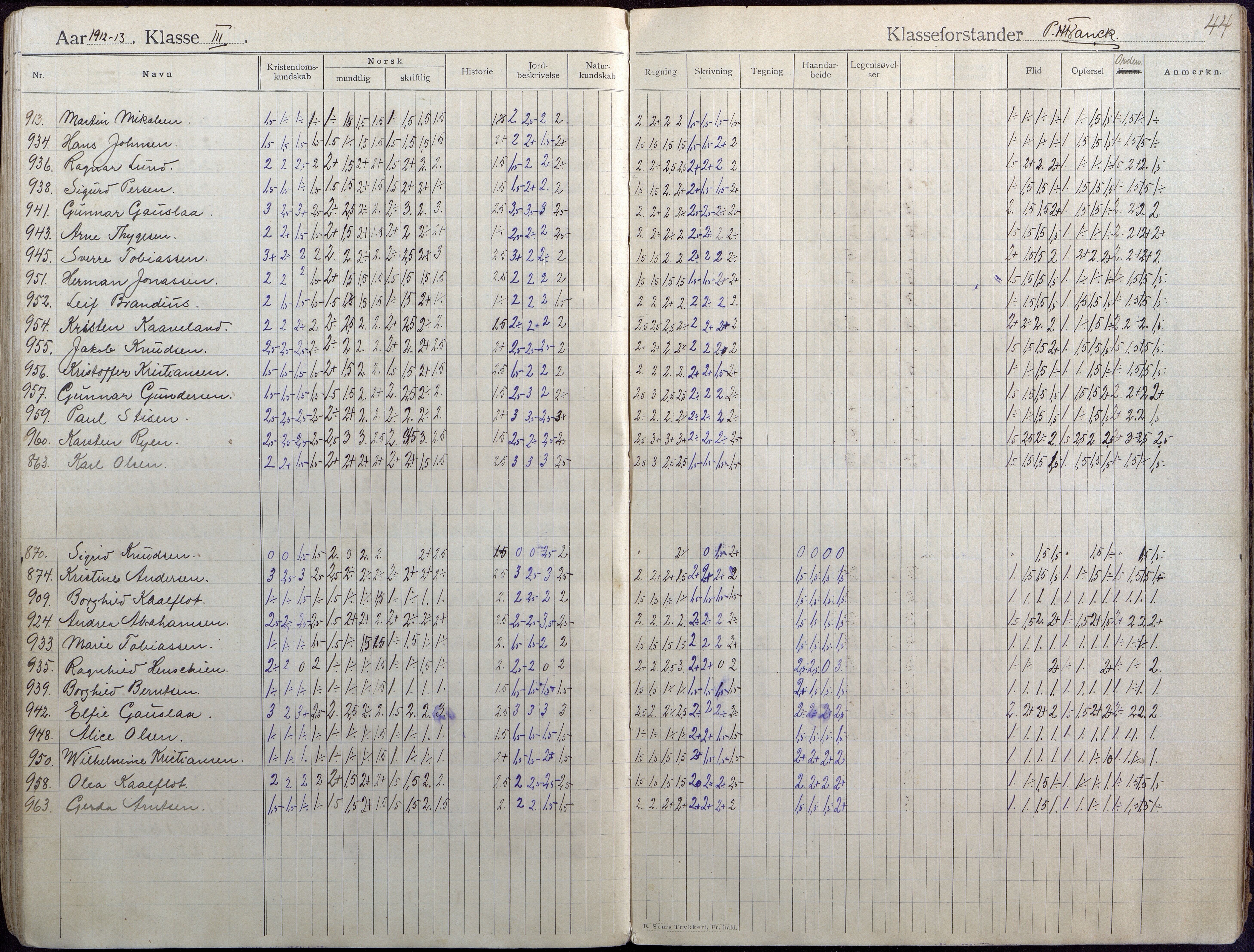 Lillesand kommune, AAKS/KA0926-PK/2/03/L0004: Folkeskolen - Karakterprotokoll , 1907-1917, p. 44