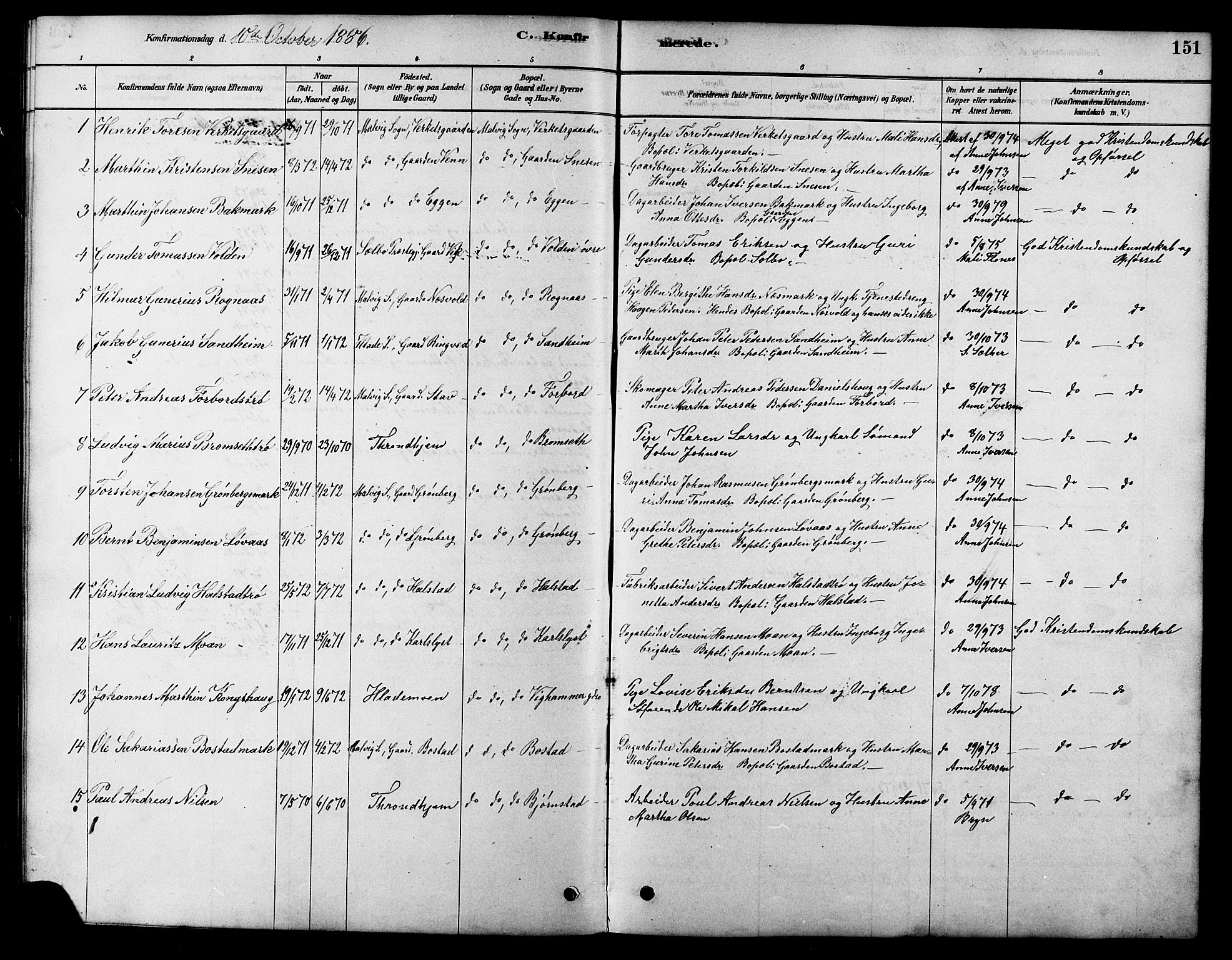 Ministerialprotokoller, klokkerbøker og fødselsregistre - Sør-Trøndelag, SAT/A-1456/616/L0423: Parish register (copy) no. 616C06, 1878-1903, p. 151