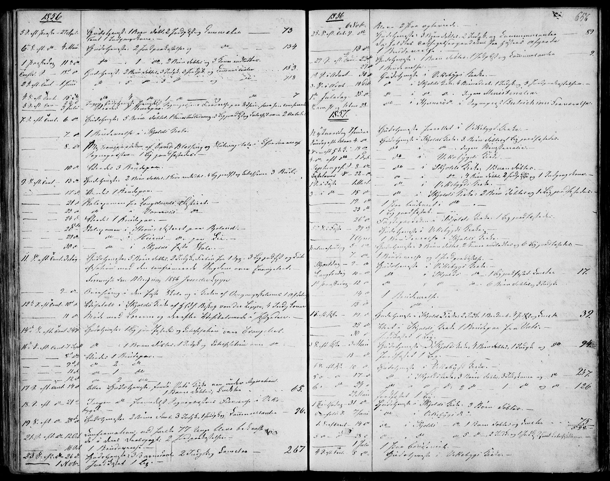 Skjold sokneprestkontor, AV/SAST-A-101847/H/Ha/Haa/L0006: Parish register (official) no. A 6.2, 1835-1858, p. 656