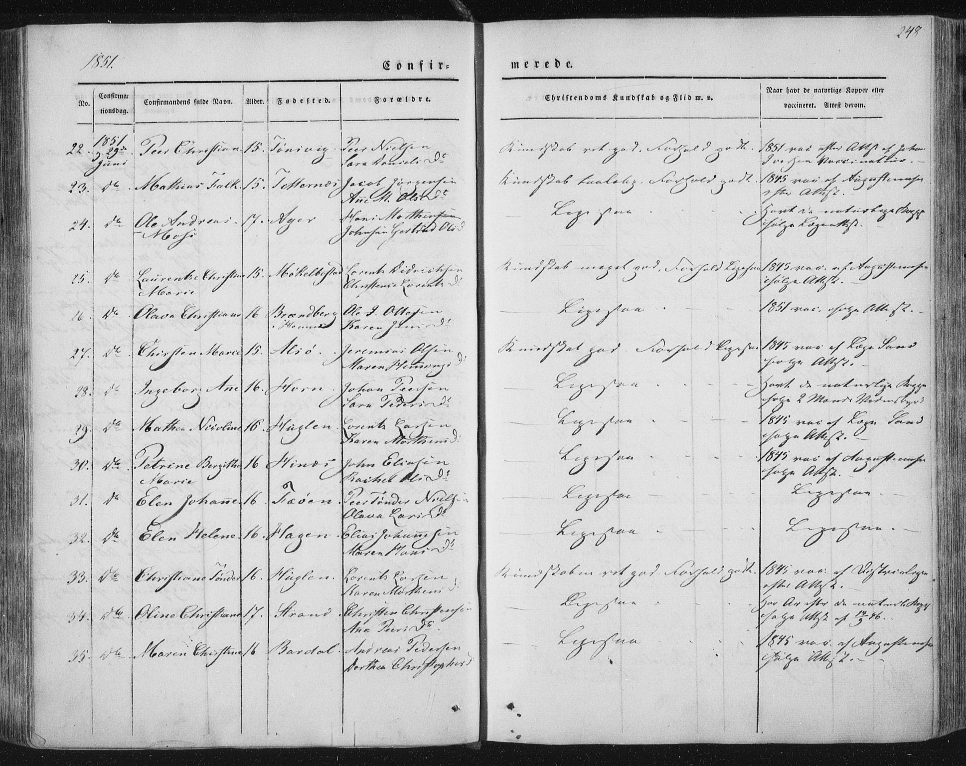 Ministerialprotokoller, klokkerbøker og fødselsregistre - Nordland, AV/SAT-A-1459/838/L0549: Parish register (official) no. 838A07, 1840-1854, p. 248