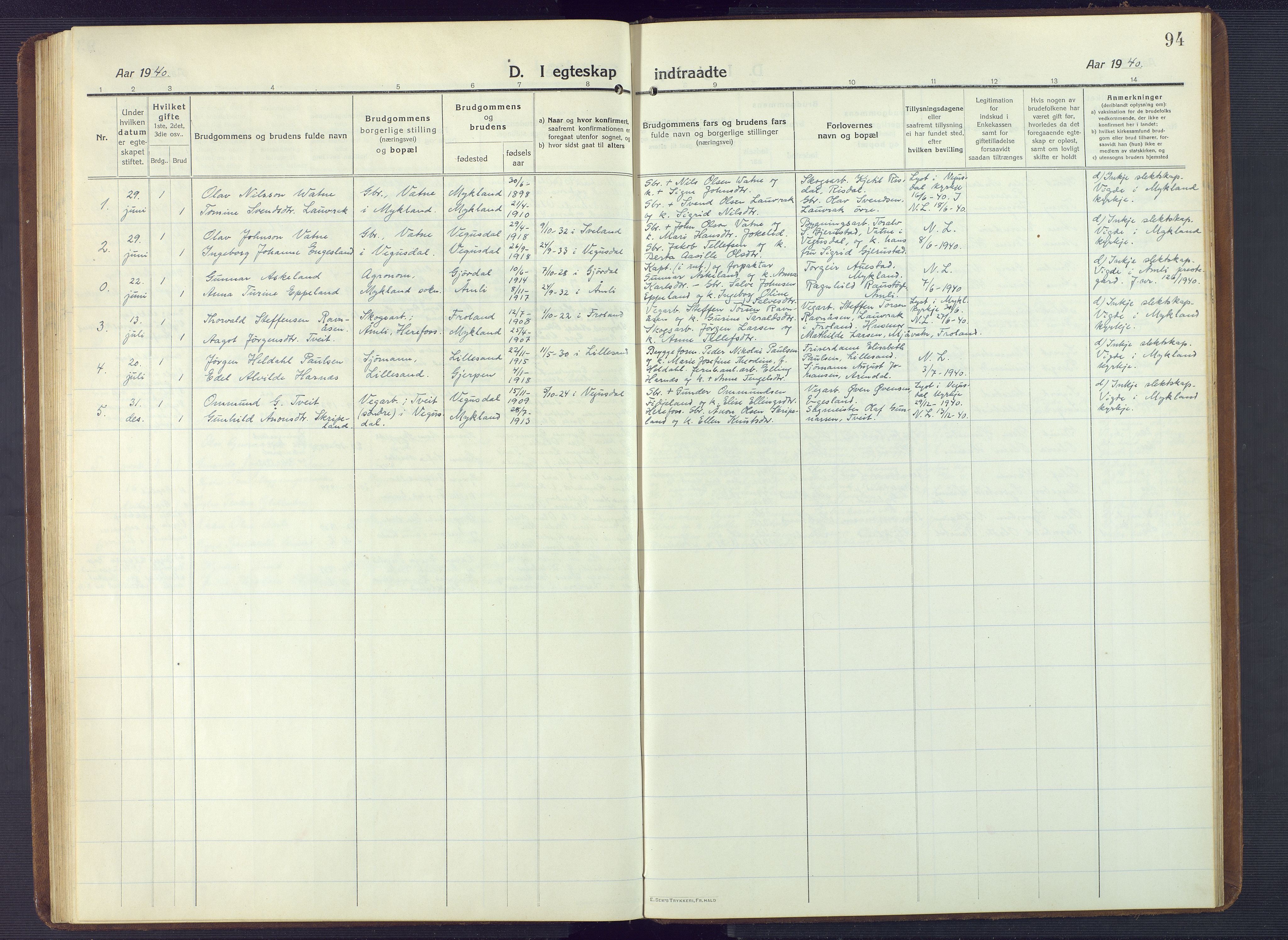 Herefoss sokneprestkontor, AV/SAK-1111-0019/F/Fb/Fbc/L0004: Parish register (copy) no. B 4, 1914-1946, p. 94