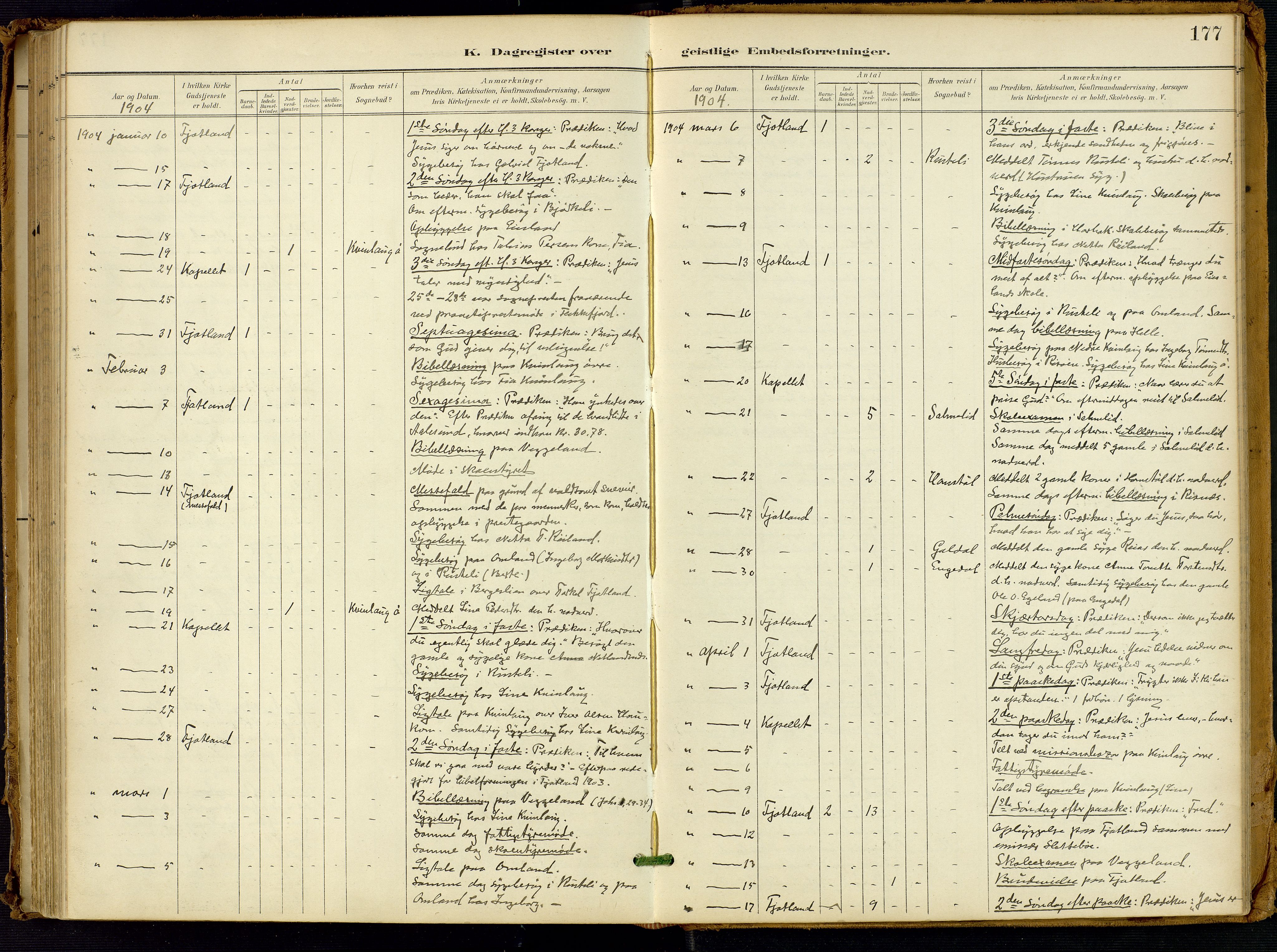 Fjotland sokneprestkontor, AV/SAK-1111-0010/F/Fa/L0003: Parish register (official) no. A 3, 1899-1917, p. 177