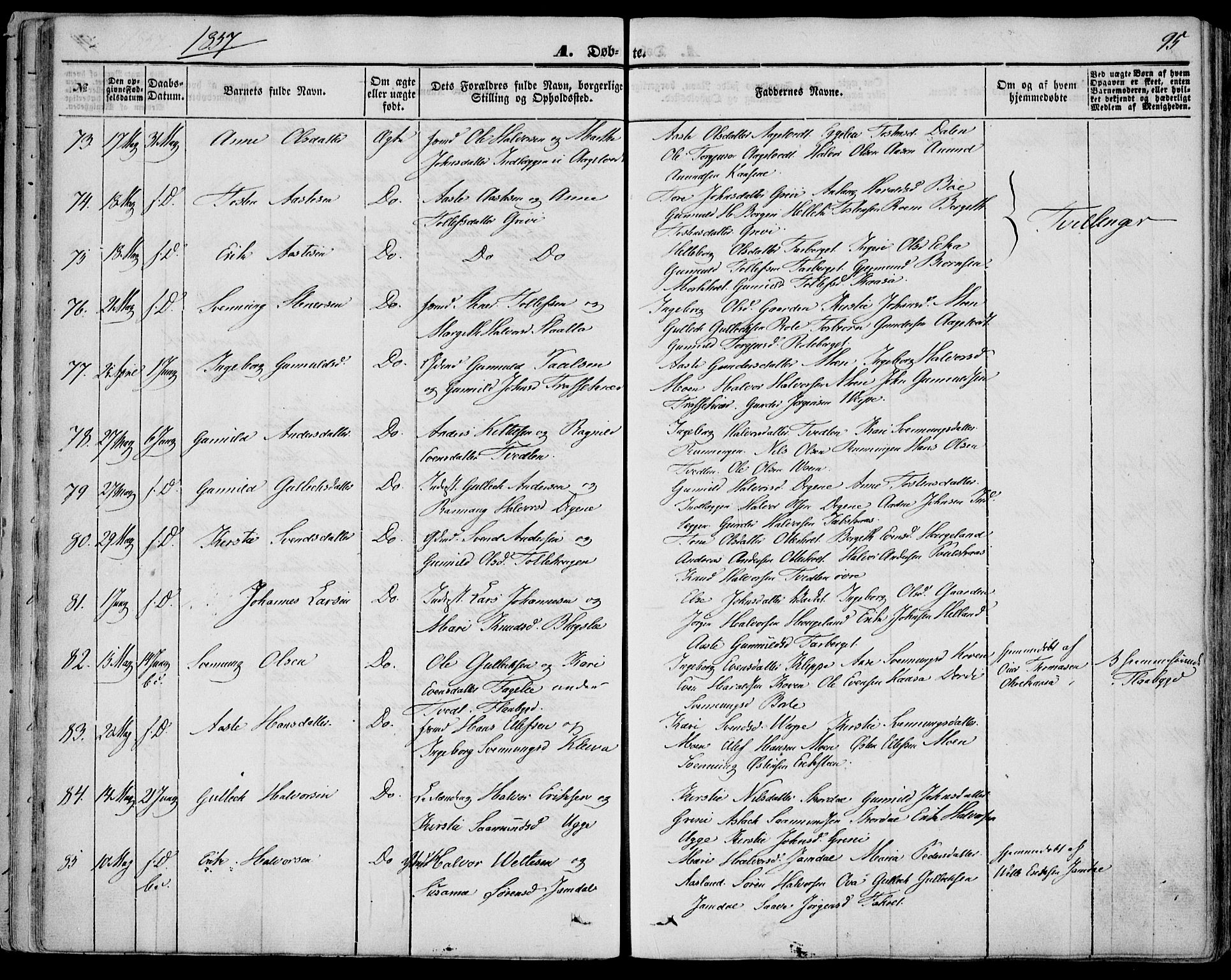 Bø kirkebøker, SAKO/A-257/F/Fa/L0008: Parish register (official) no. 8, 1849-1861, p. 95