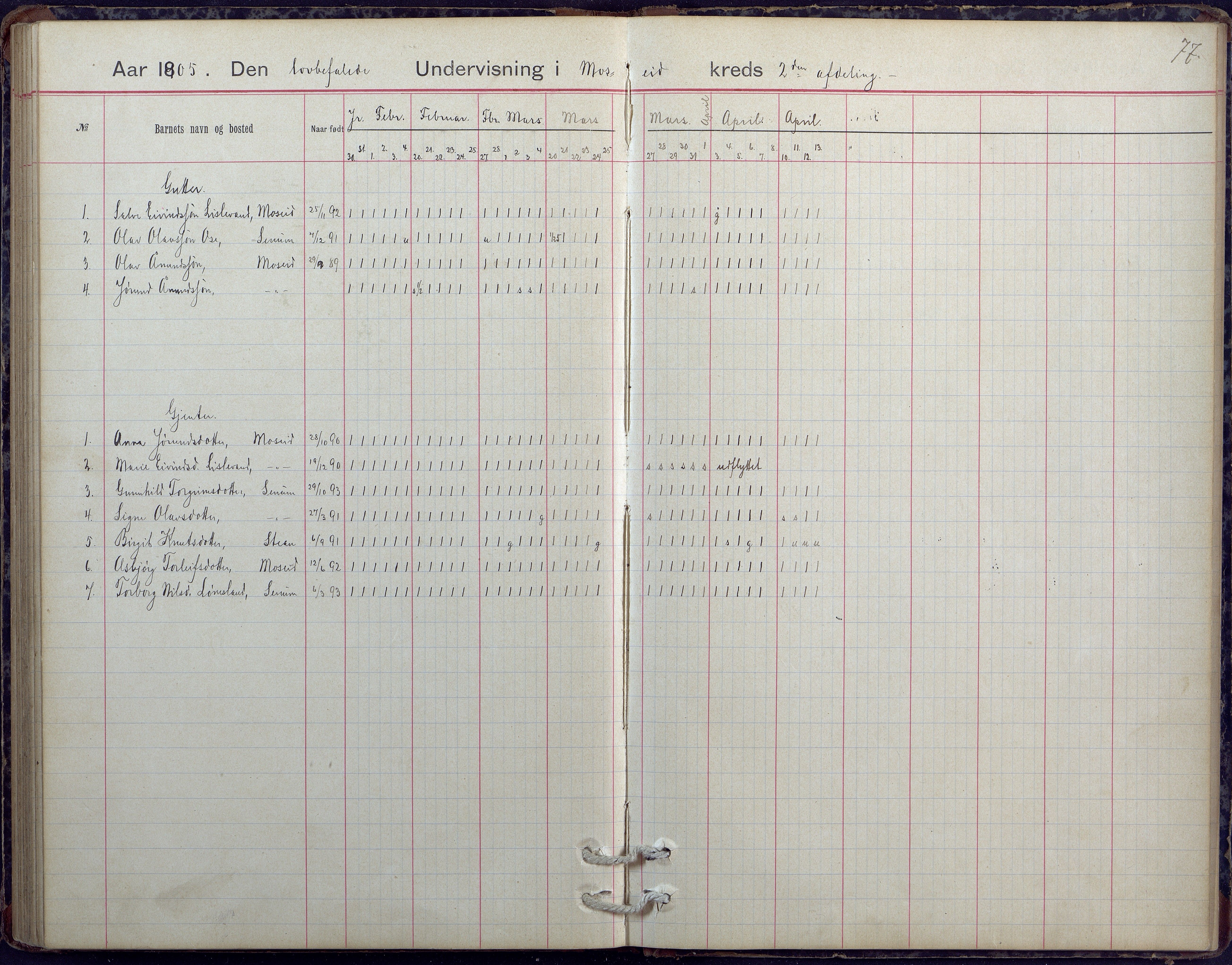 Hornnes kommune, Moi, Moseid, Kjetså skolekretser, AAKS/KA0936-550e/F1/L0005: Dagbok. Moseid, Moi, 1892-1908, p. 77