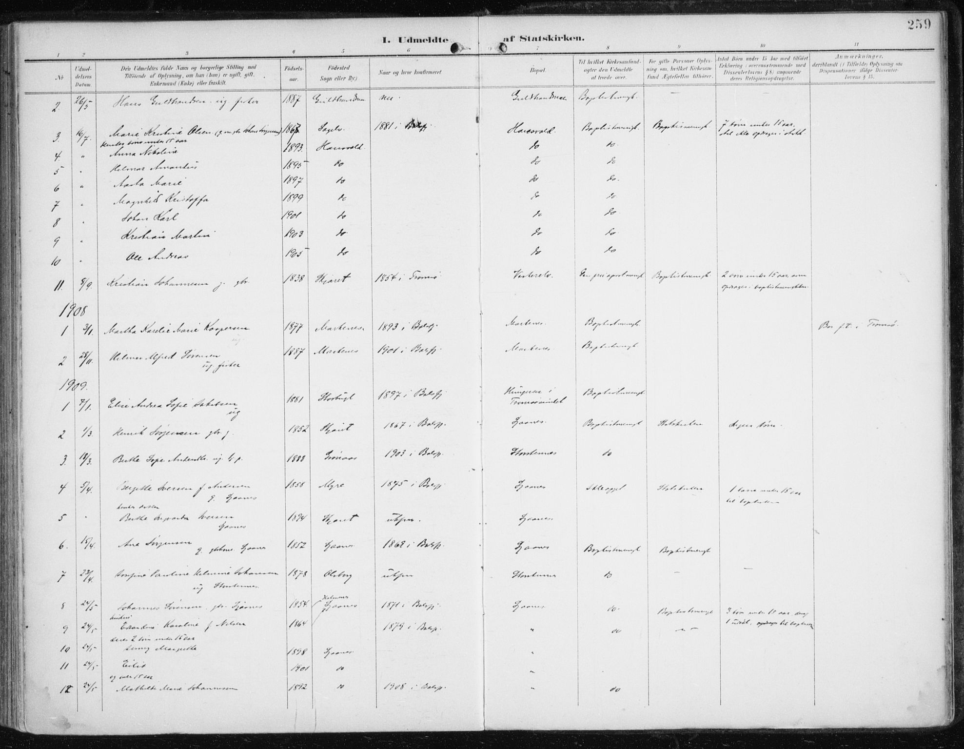 Balsfjord sokneprestembete, AV/SATØ-S-1303/G/Ga/L0006kirke: Parish register (official) no. 6, 1897-1909, p. 259