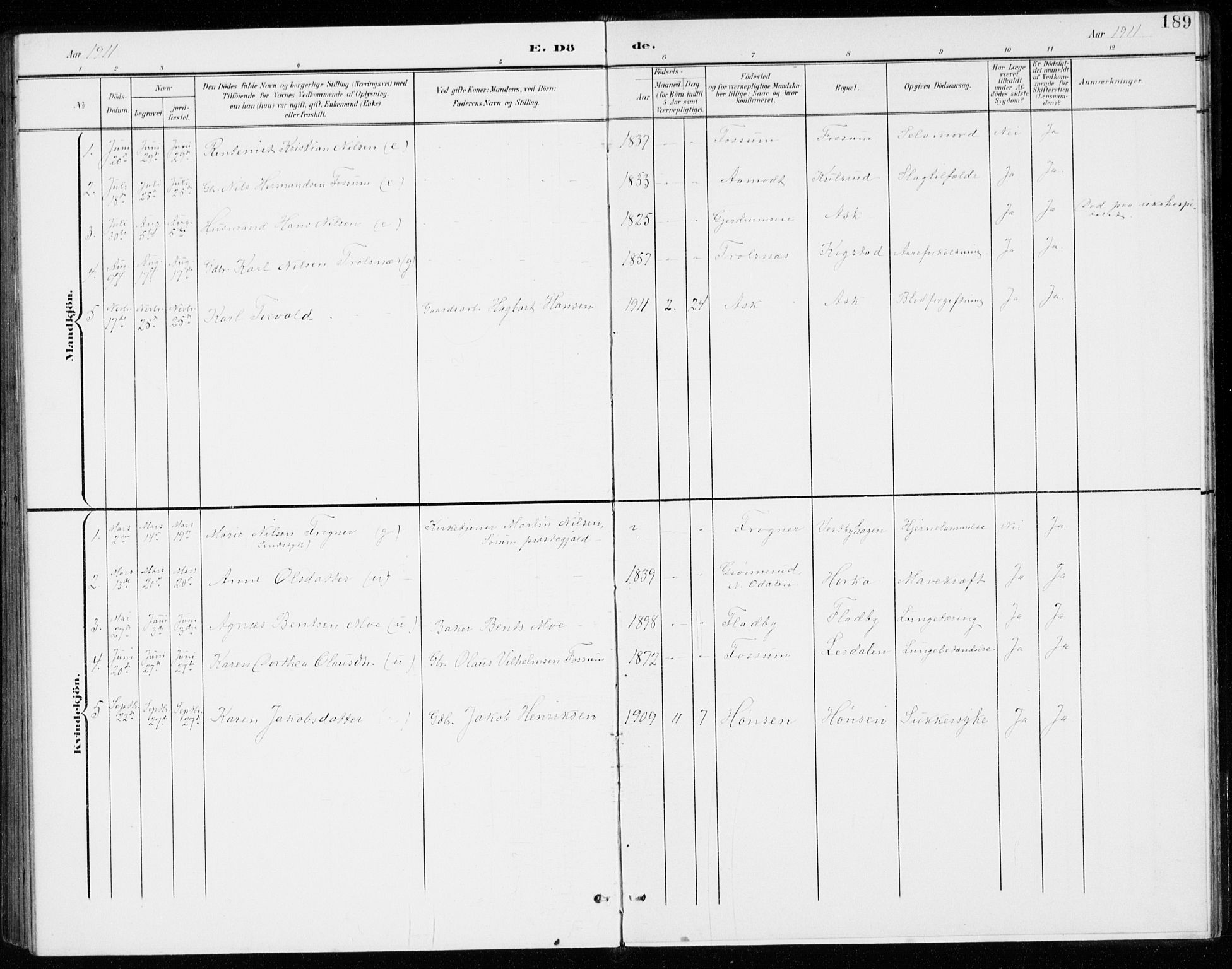 Gjerdrum prestekontor Kirkebøker, SAO/A-10412b/G/Gb/L0001: Parish register (copy) no. II 1, 1901-1944, p. 189