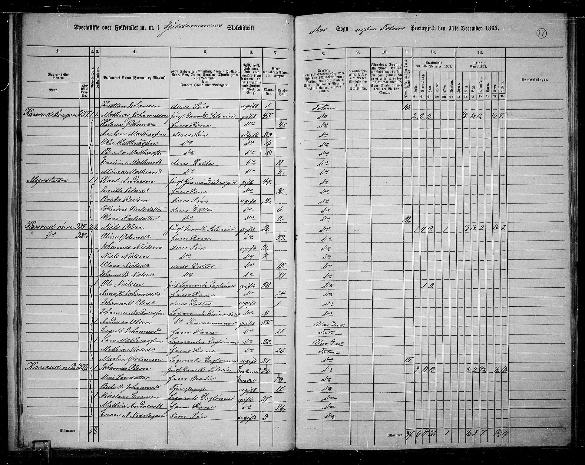 RA, 1865 census for Vestre Toten, 1865, p. 35