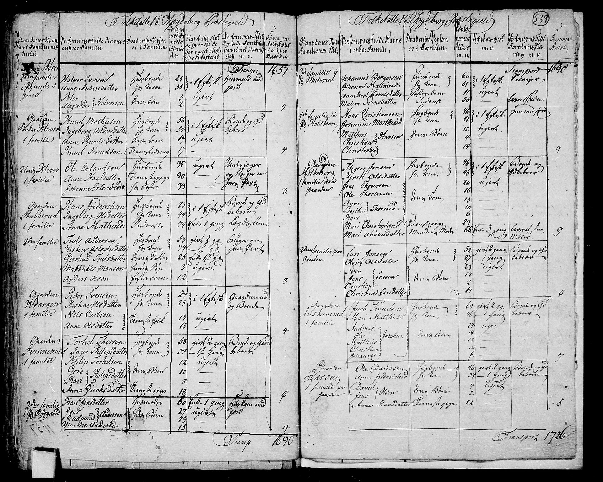 RA, 1801 census for 0123P Spydeberg, 1801, p. 538b-539a