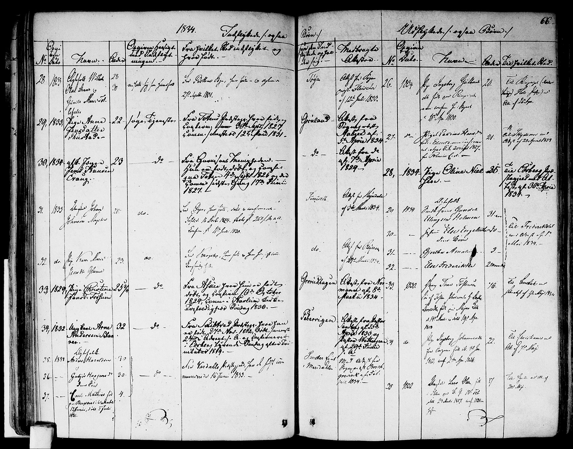 Aker prestekontor kirkebøker, AV/SAO-A-10861/F/L0018: Parish register (official) no. 17, 1829-1852, p. 66