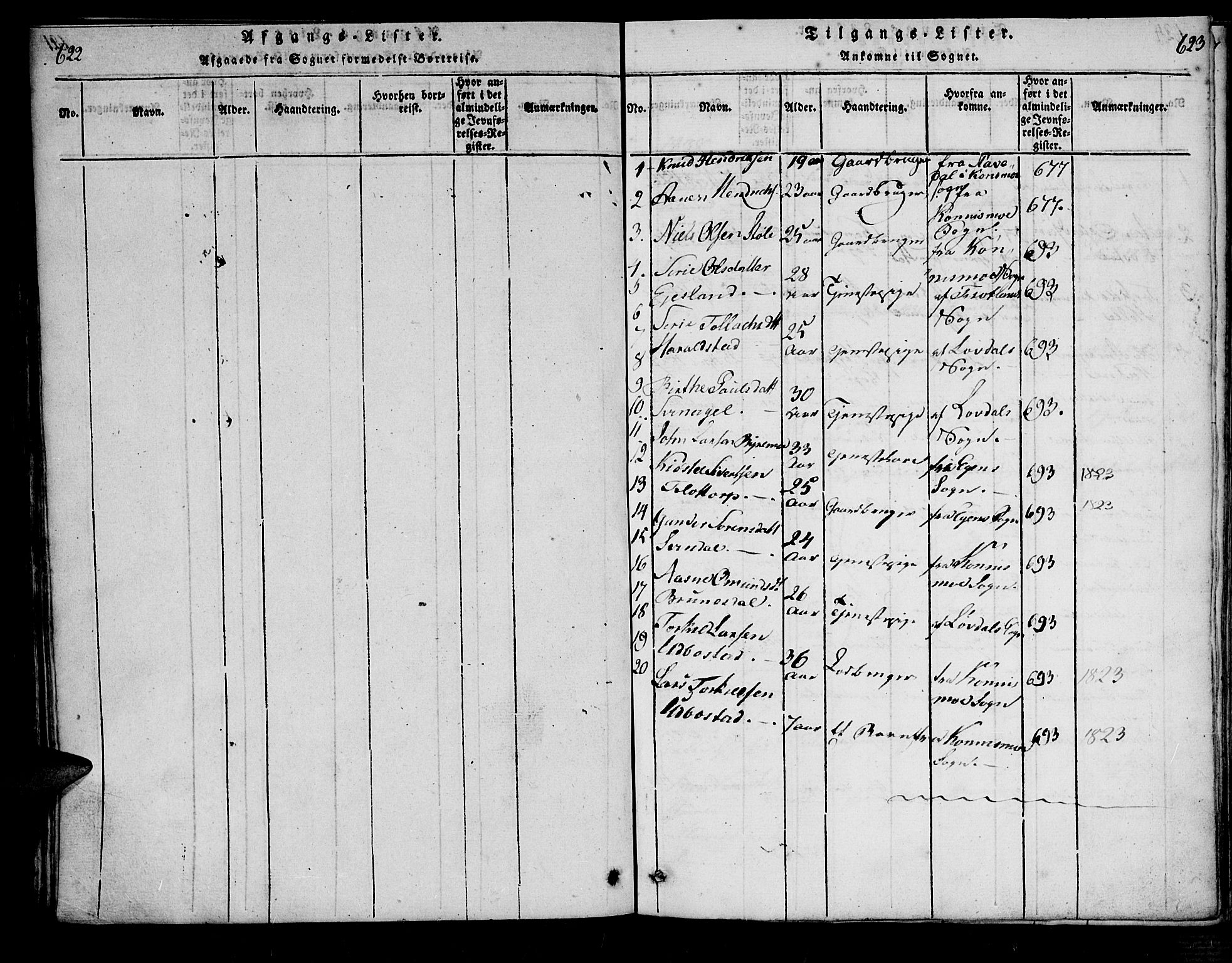Bjelland sokneprestkontor, SAK/1111-0005/F/Fa/Fac/L0001: Parish register (official) no. A 1, 1815-1866, p. 622-623