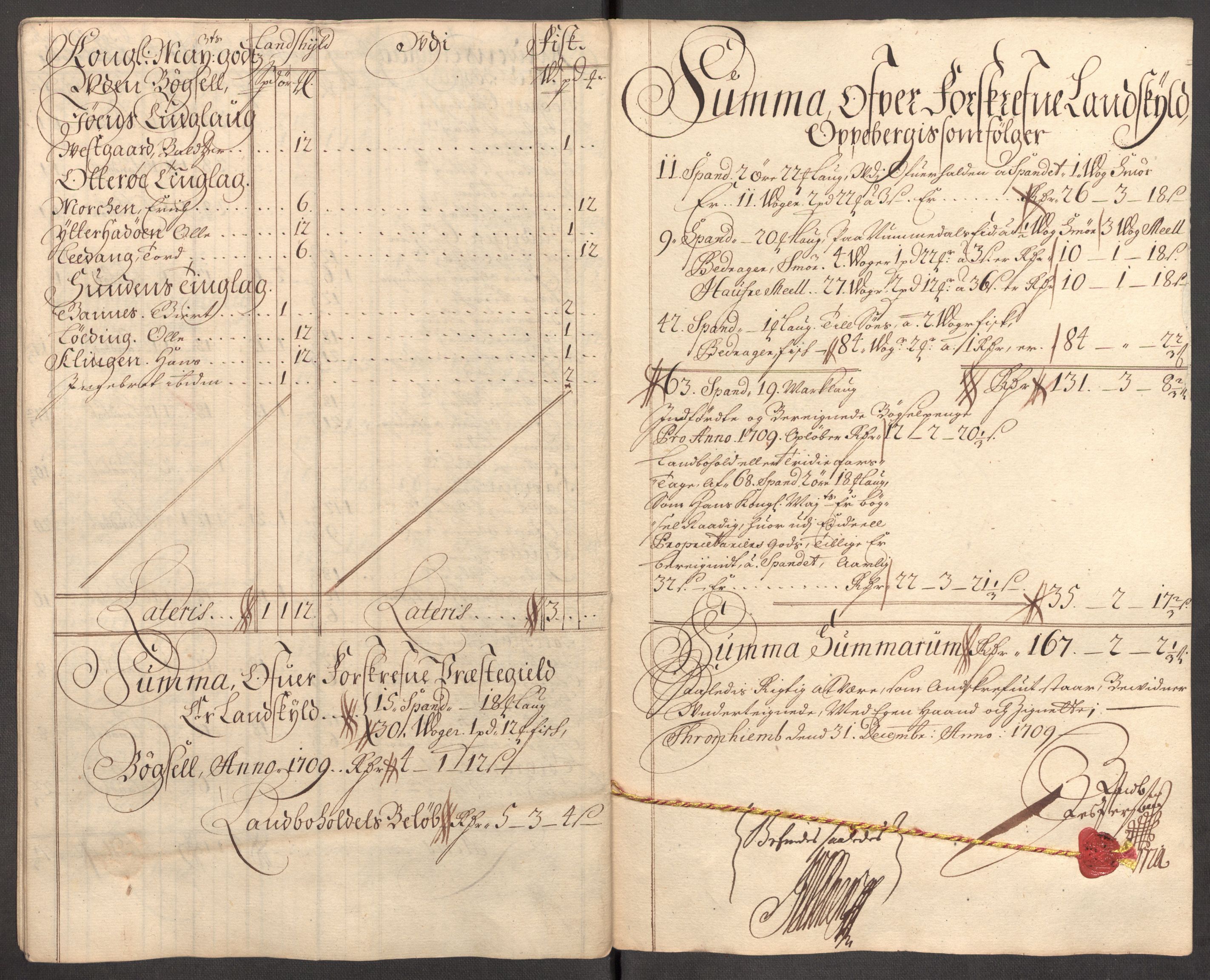 Rentekammeret inntil 1814, Reviderte regnskaper, Fogderegnskap, AV/RA-EA-4092/R64/L4431: Fogderegnskap Namdal, 1709-1710, p. 135