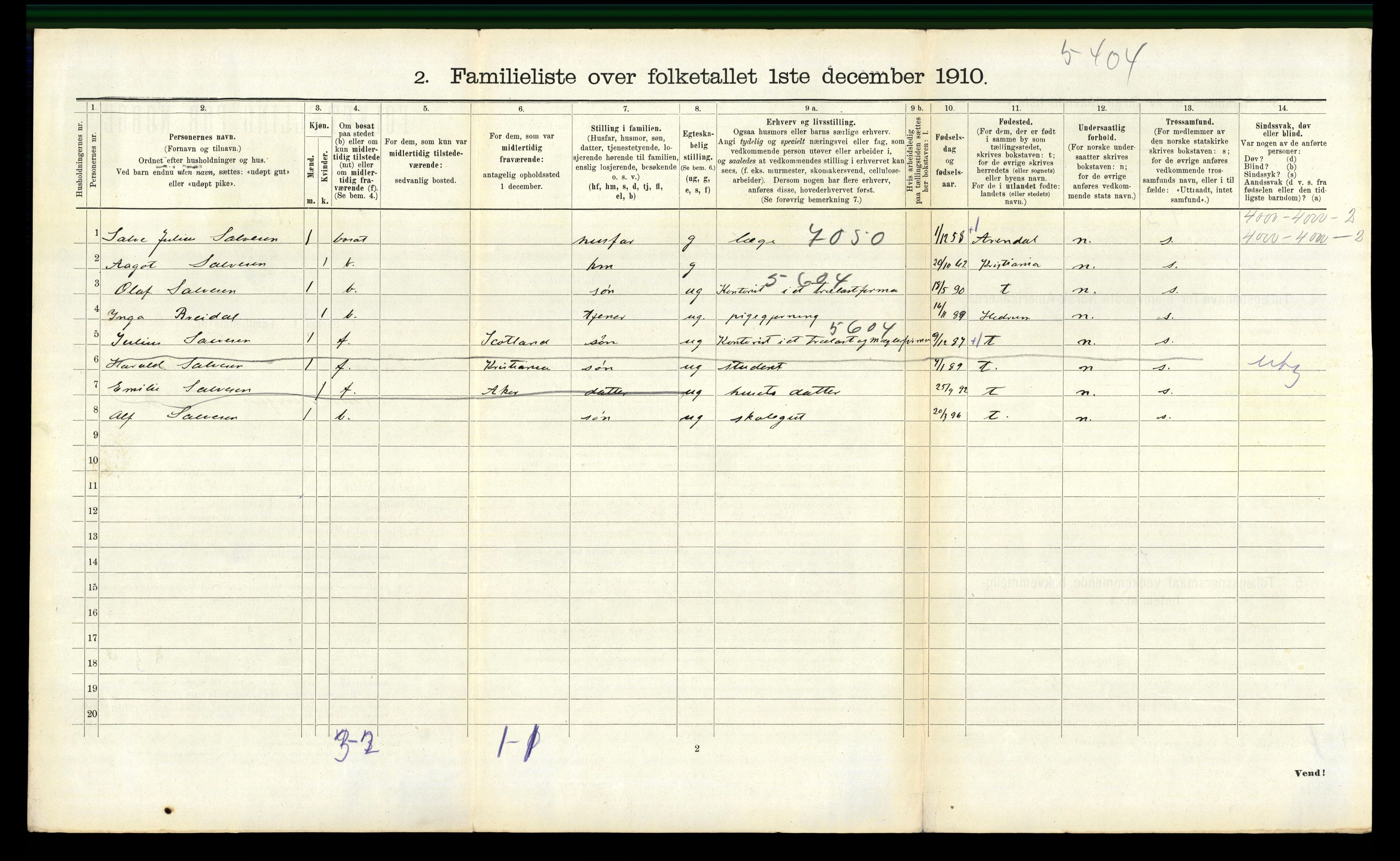 RA, 1910 census for Larvik, 1910, p. 1934