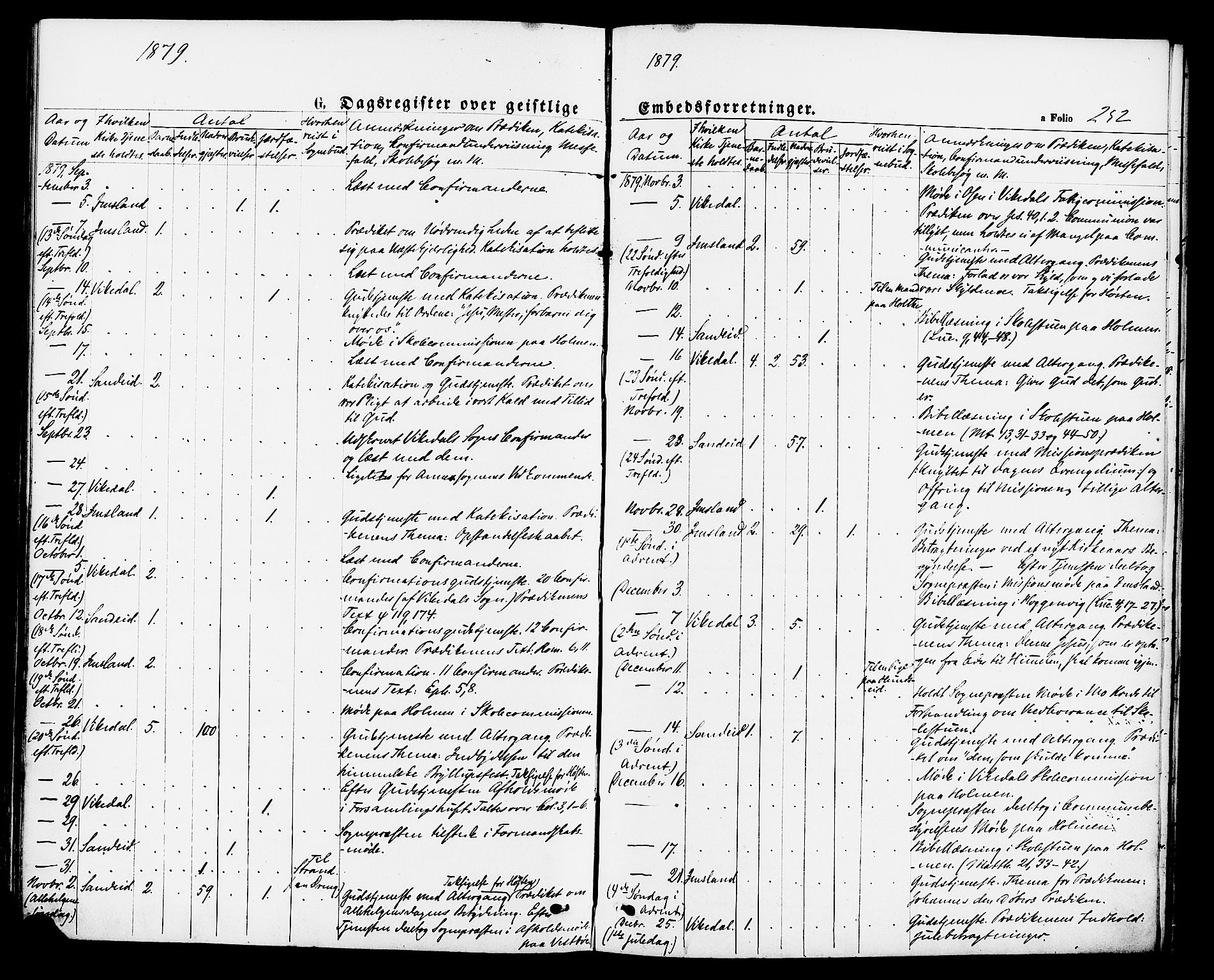 Vikedal sokneprestkontor, SAST/A-101840/01/IV: Parish register (official) no. A 7, 1868-1883, p. 252