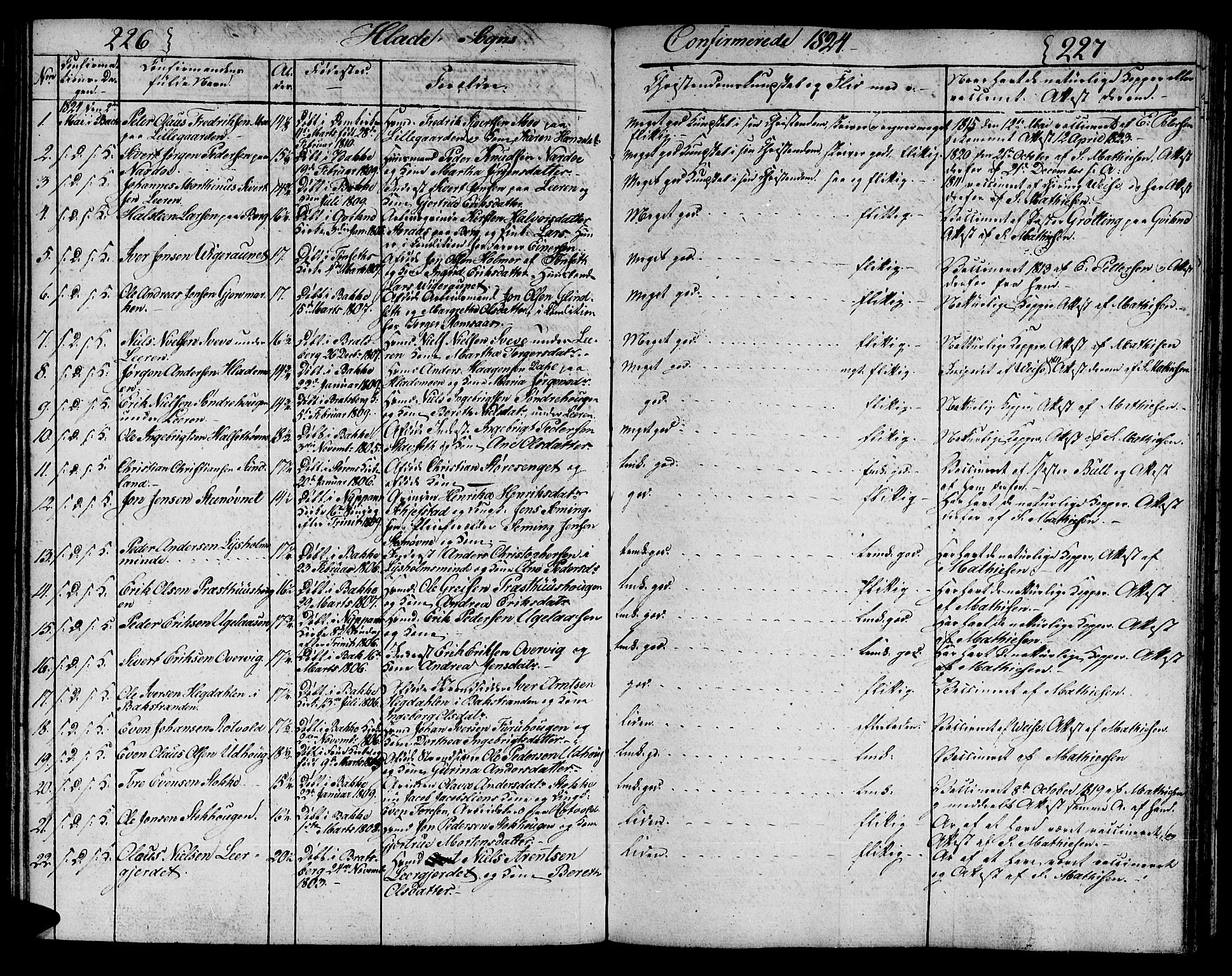 Ministerialprotokoller, klokkerbøker og fødselsregistre - Sør-Trøndelag, SAT/A-1456/606/L0306: Parish register (copy) no. 606C02, 1797-1829, p. 226-227