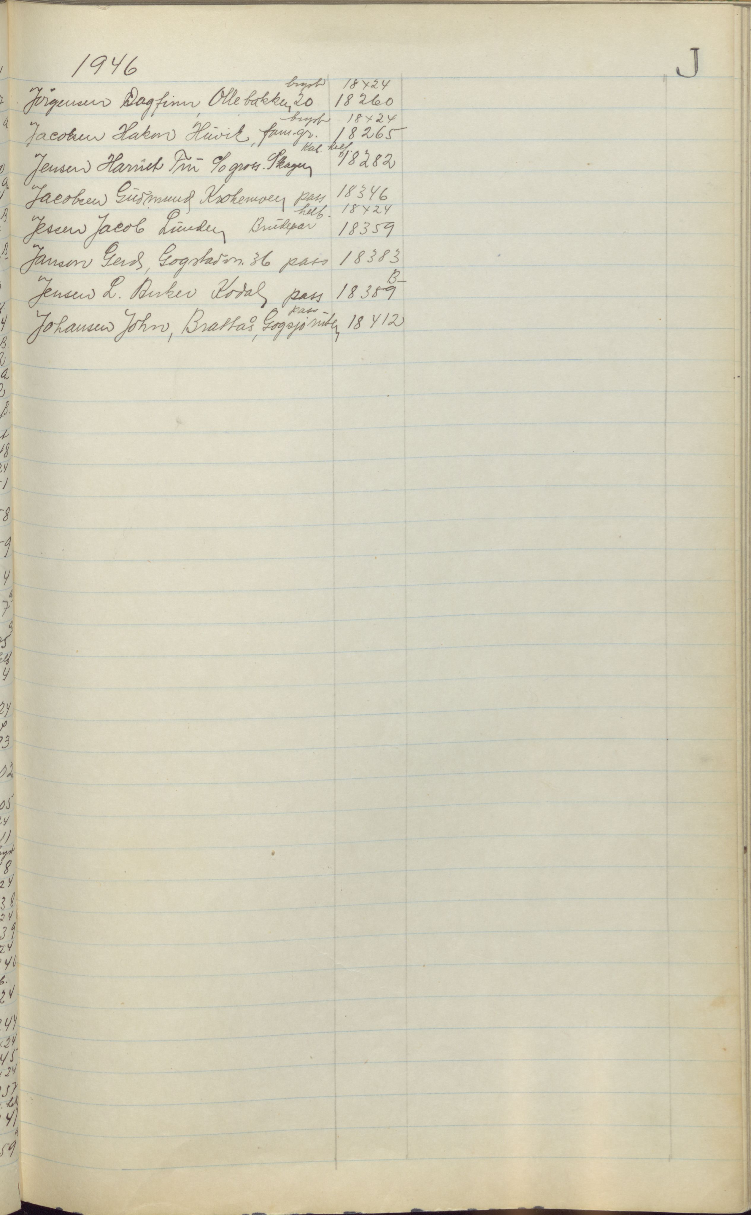 Pa 1494 - Jørgensen, Antonius. Fotograf, VEMU/A-2760/F/Fa, 1927-2004, p. 261