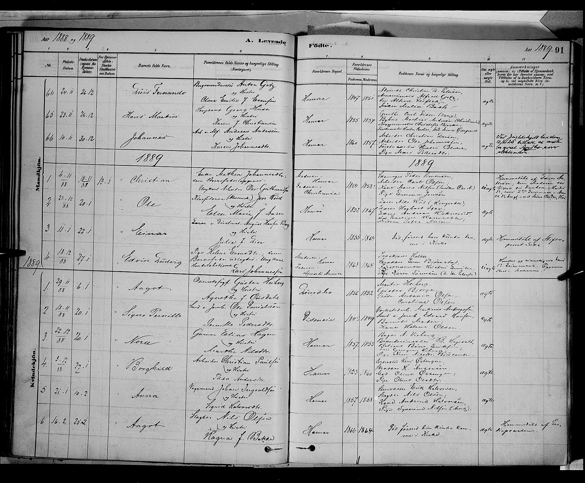 Vang prestekontor, Hedmark, SAH/PREST-008/H/Ha/Haa/L0016: Parish register (official) no. 16, 1878-1889, p. 91