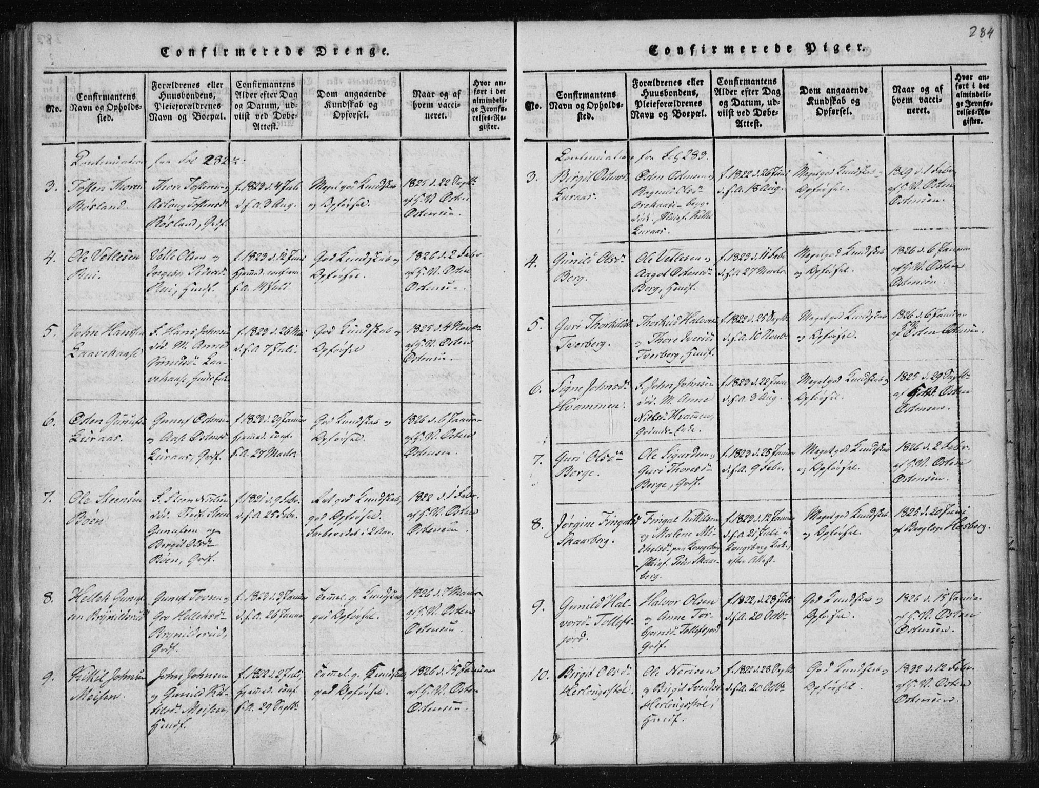 Tinn kirkebøker, AV/SAKO-A-308/F/Fa/L0004: Parish register (official) no. I 4, 1815-1843, p. 283b-284a