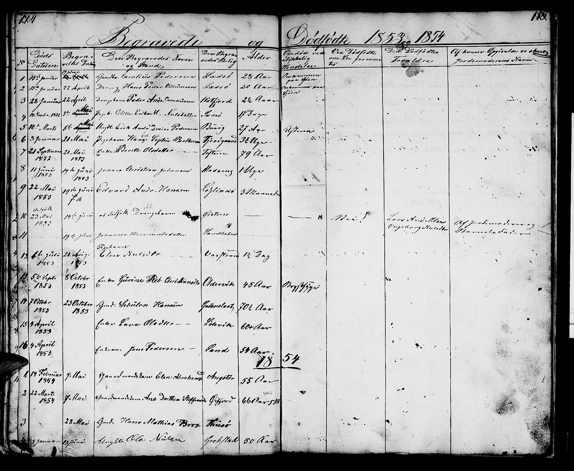 Lenvik sokneprestembete, SATØ/S-1310/H/Ha/Hab/L0018klokker: Parish register (copy) no. 18, 1838-1854, p. 114-115