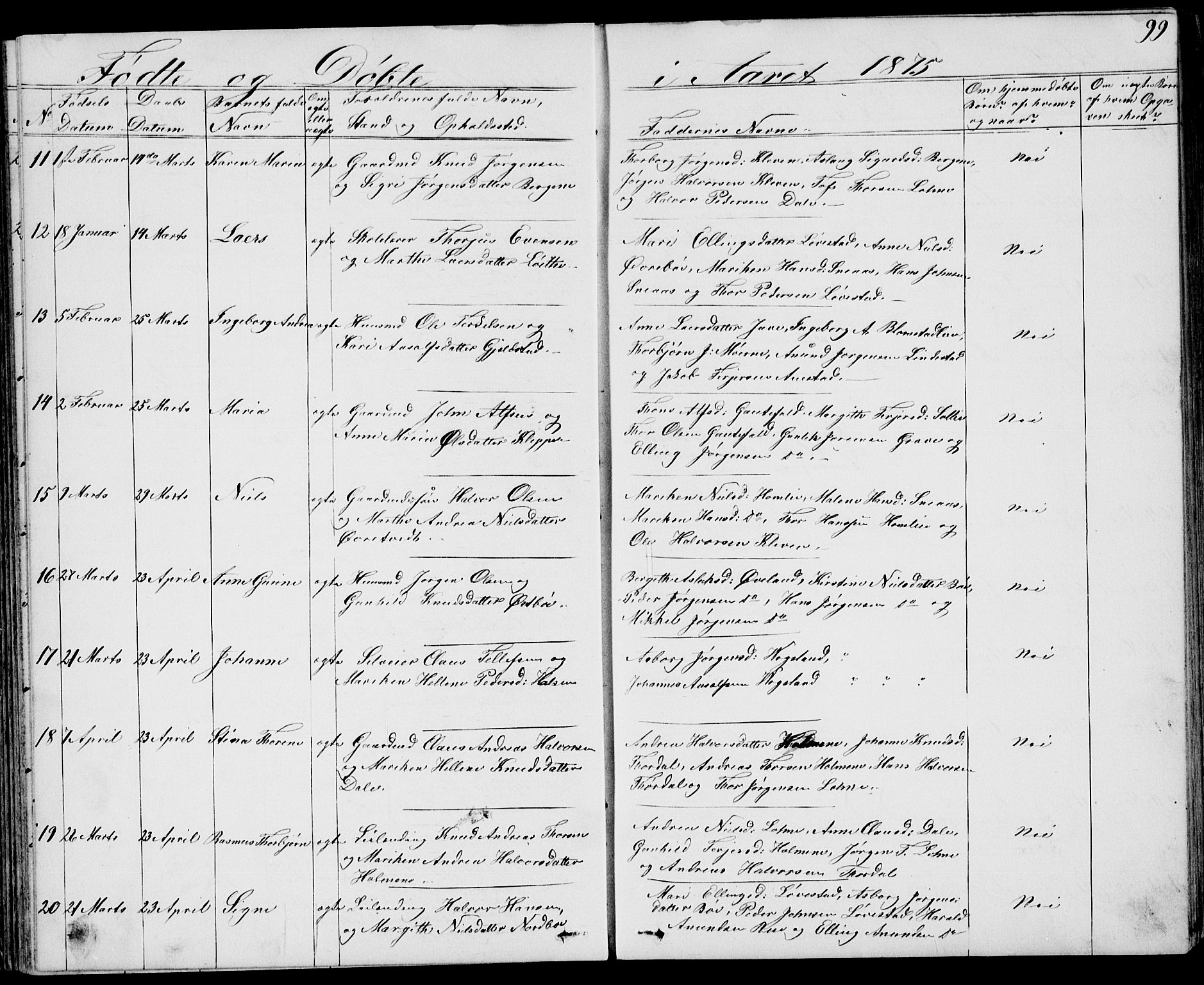 Drangedal kirkebøker, SAKO/A-258/G/Gb/L0001: Parish register (copy) no. II 1, 1856-1894, p. 99